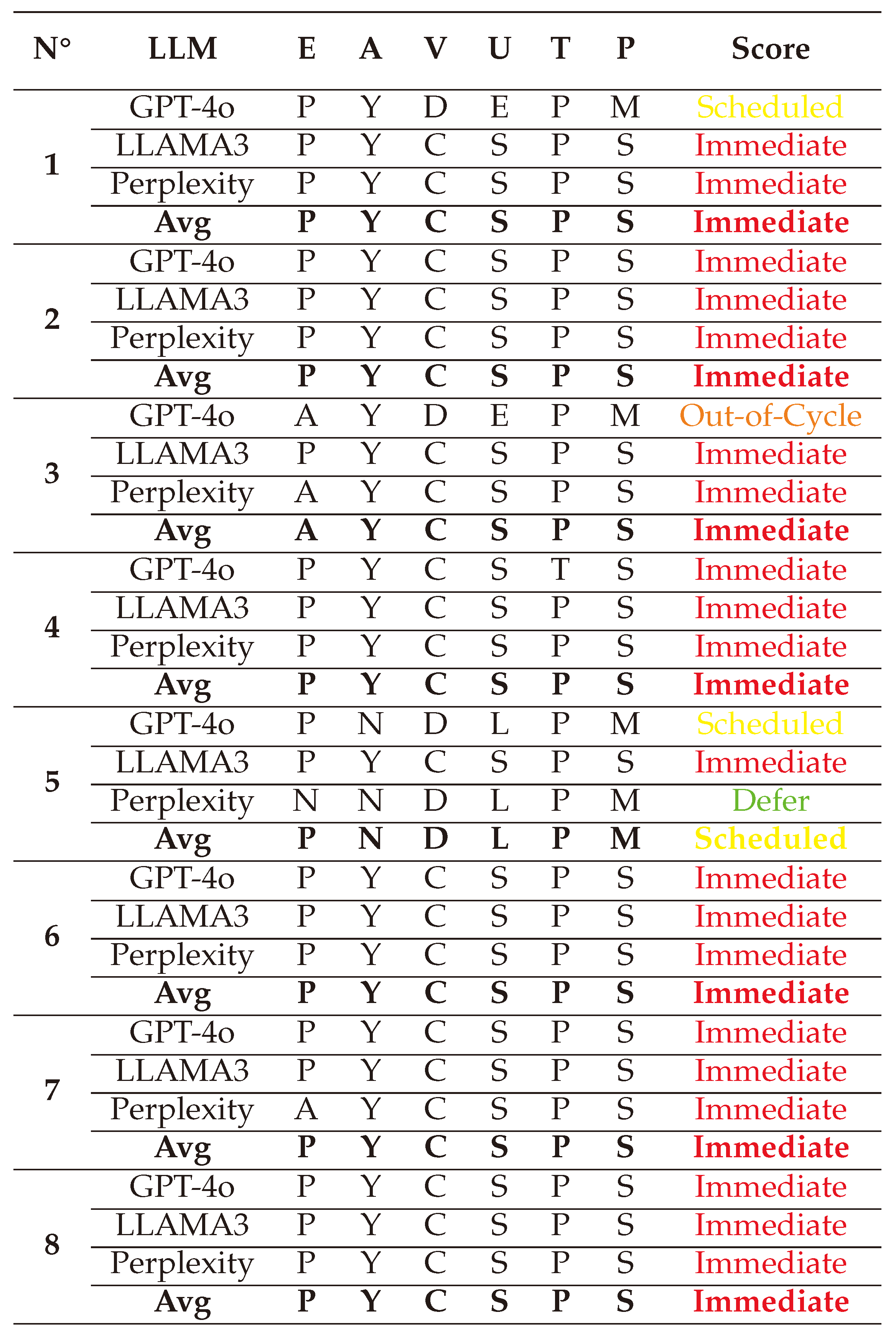 Preprints 144346 i049