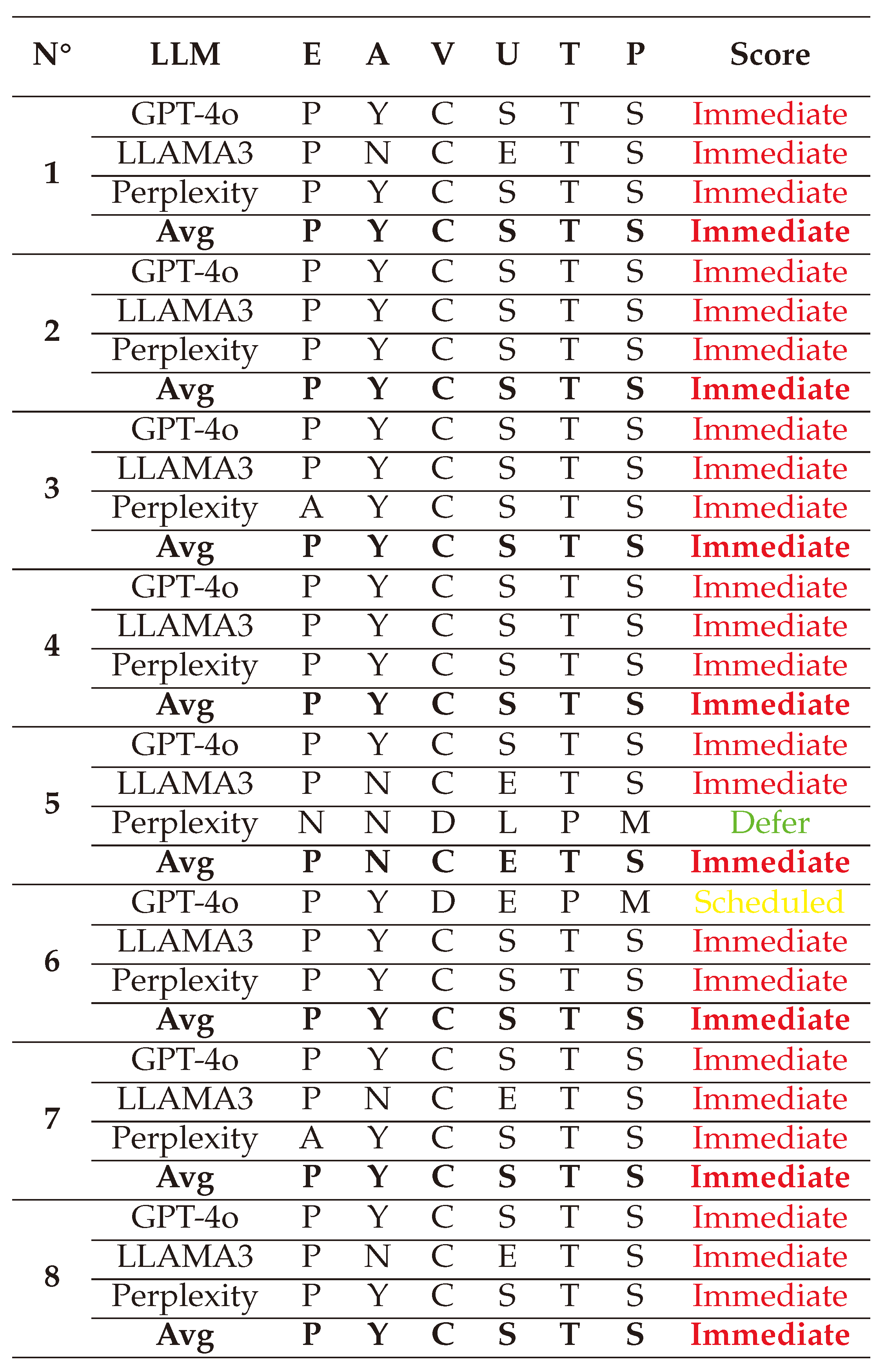 Preprints 144346 i053