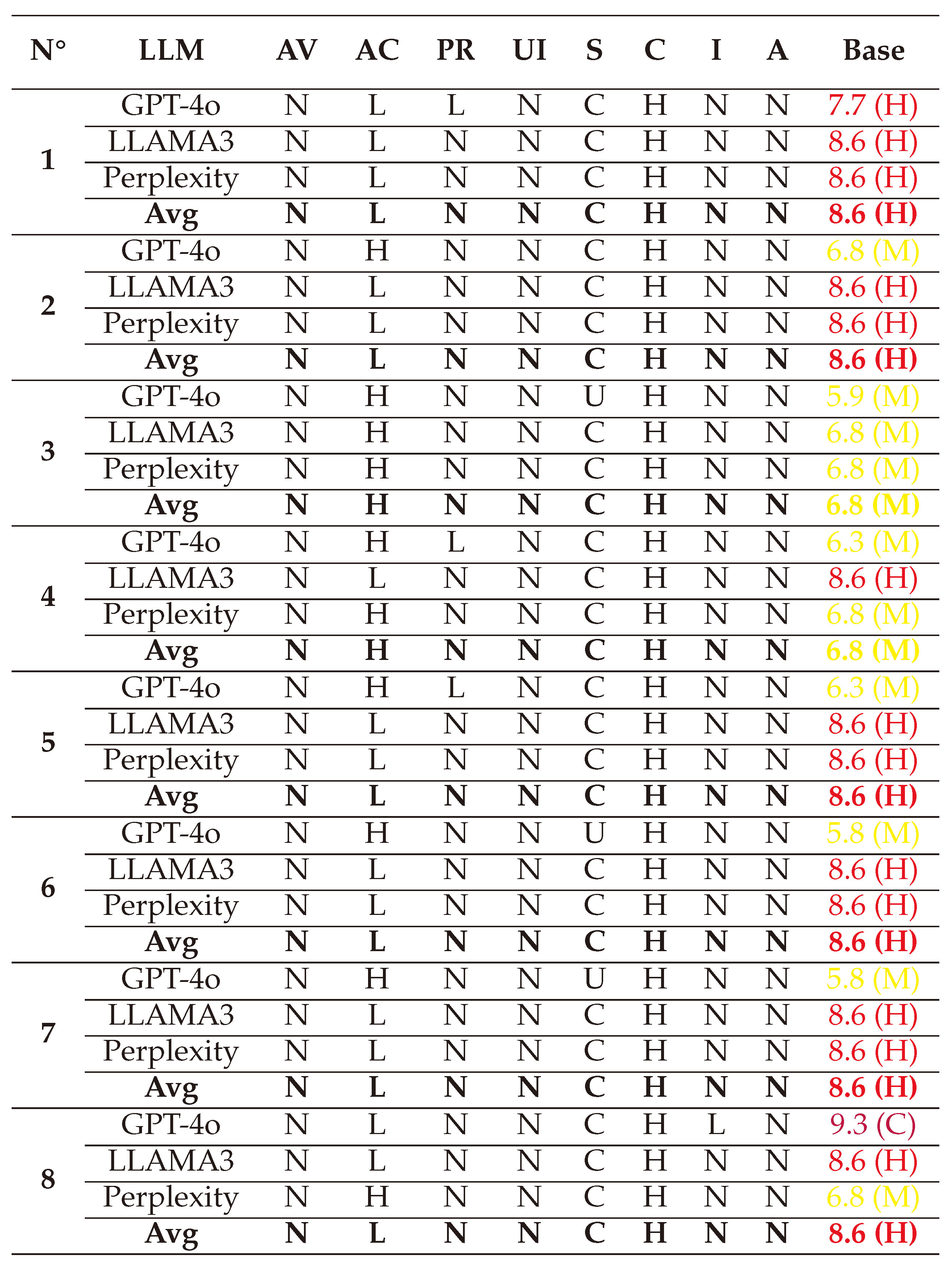 Preprints 144346 i055