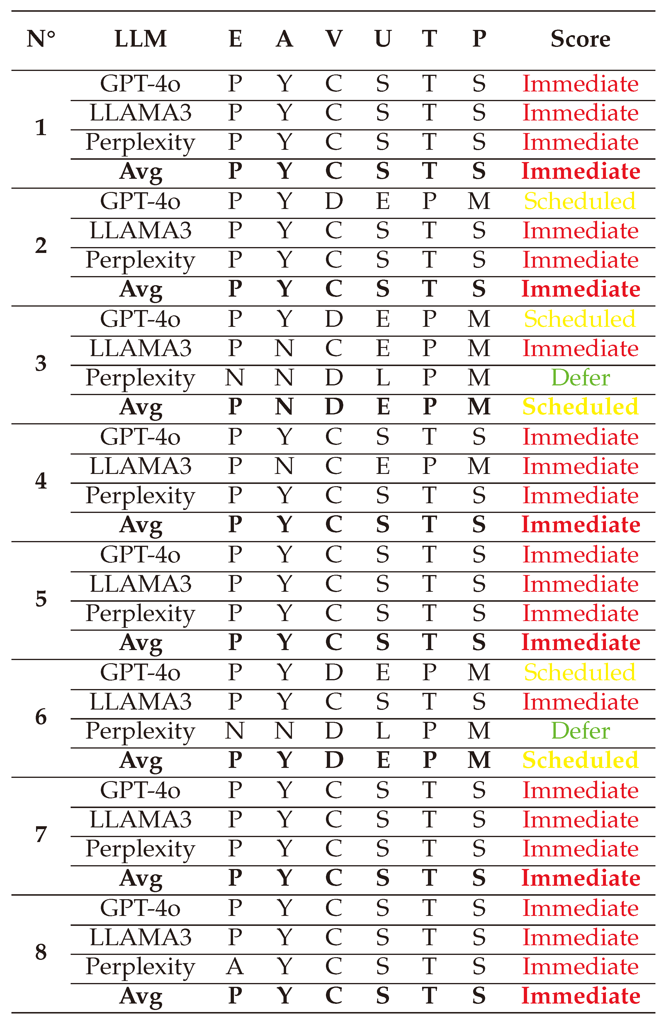 Preprints 144346 i057