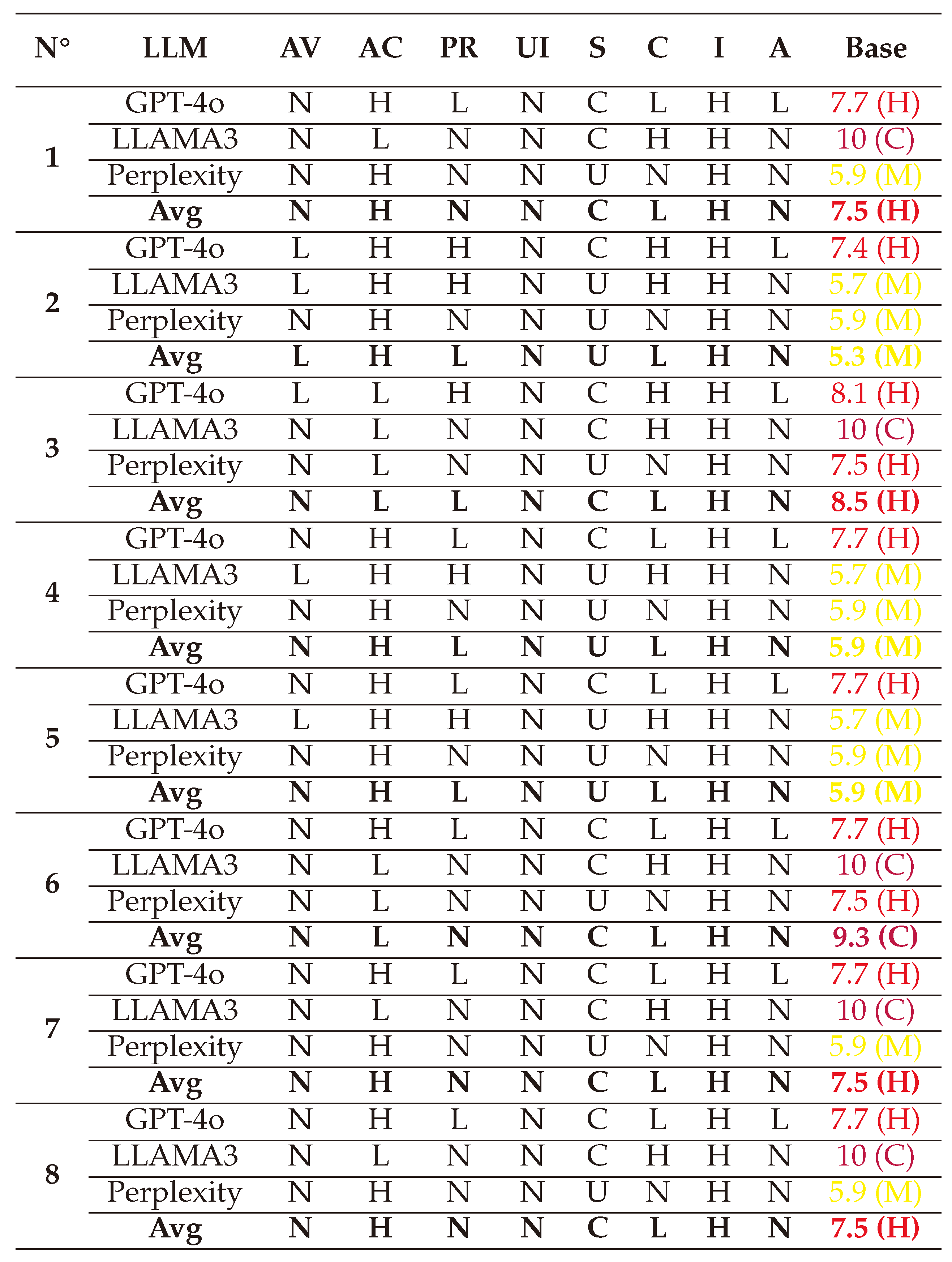 Preprints 144346 i059