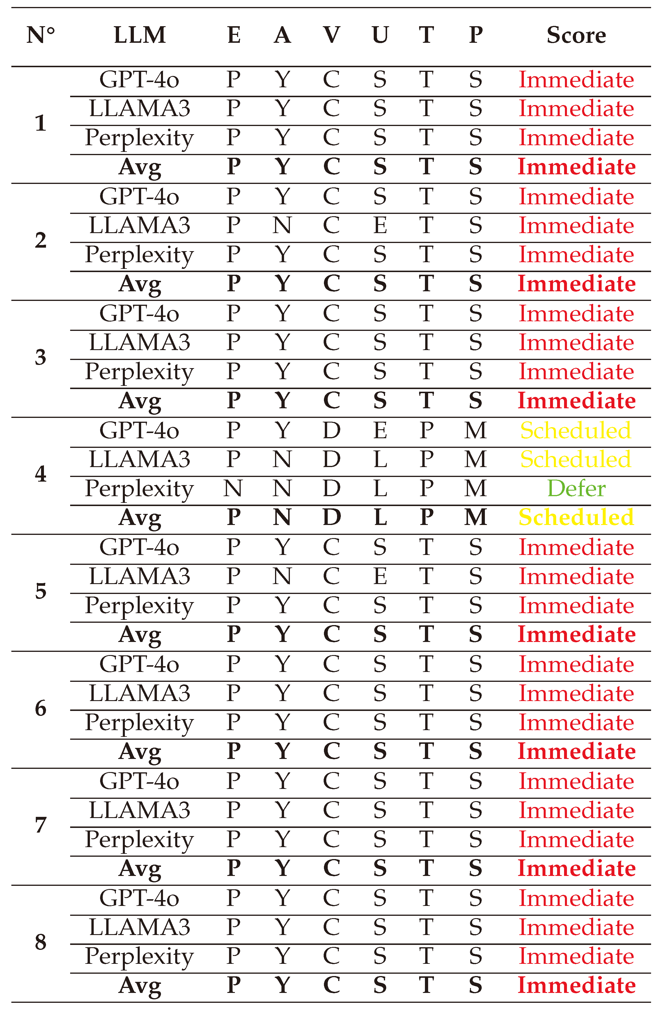 Preprints 144346 i061