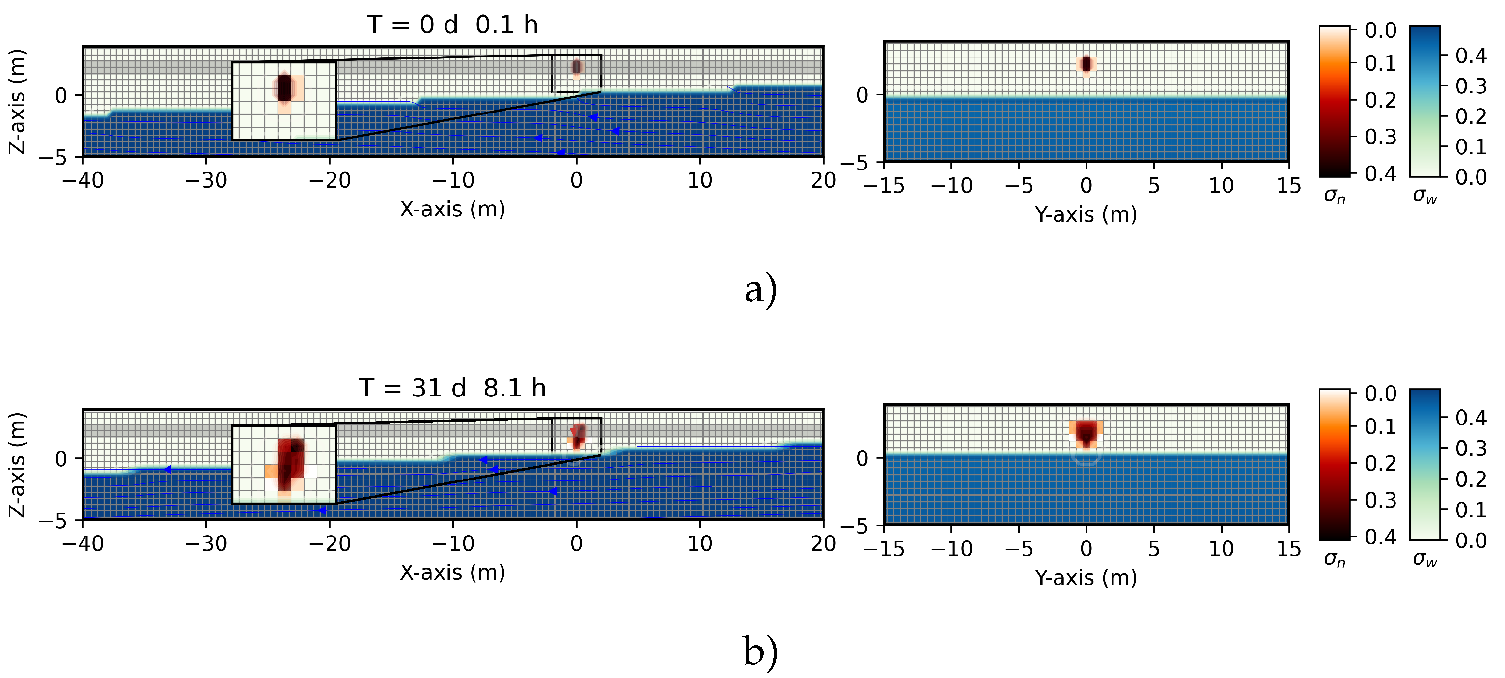Preprints 219210 g001