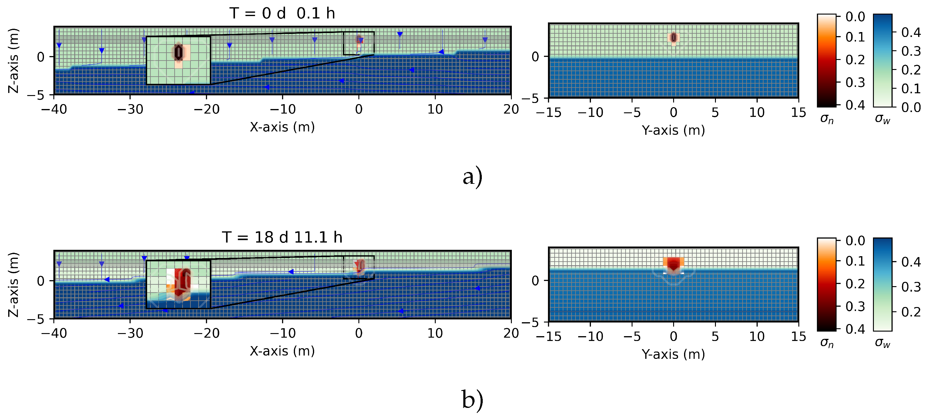 Preprints 219210 g004