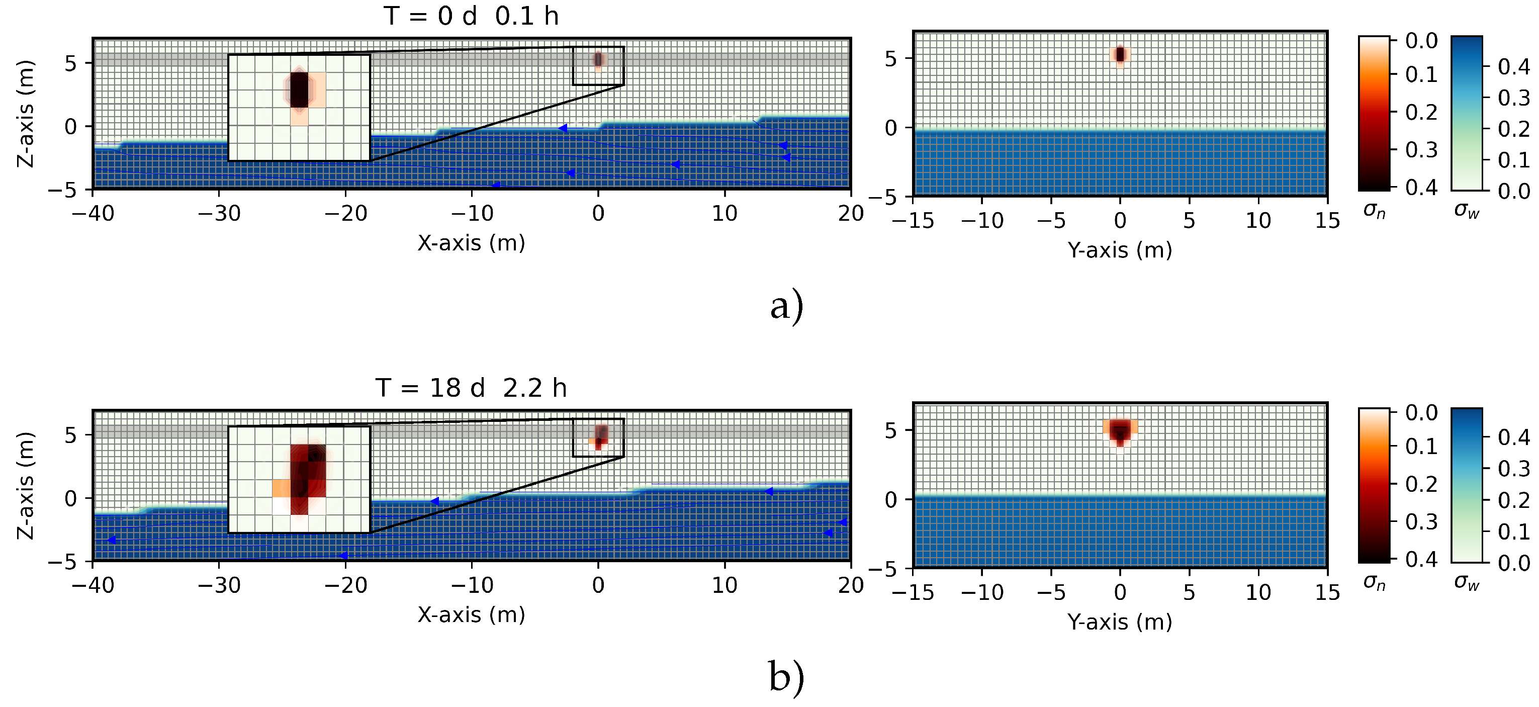 Preprints 219210 g008