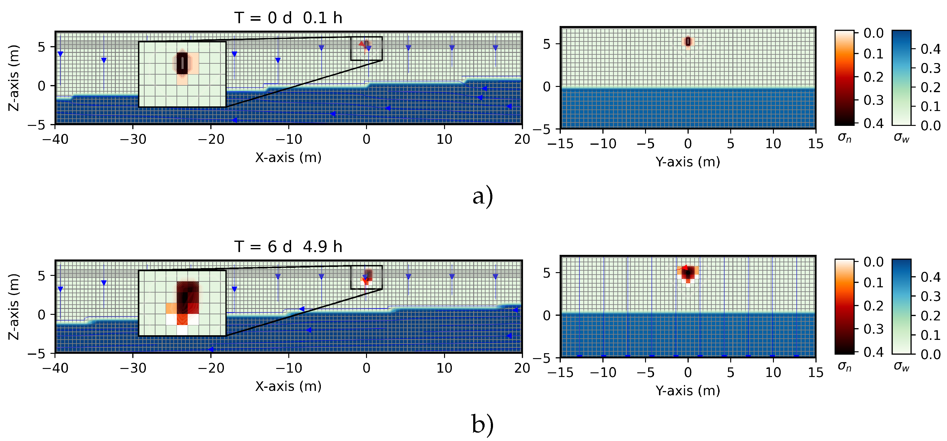Preprints 219210 g009