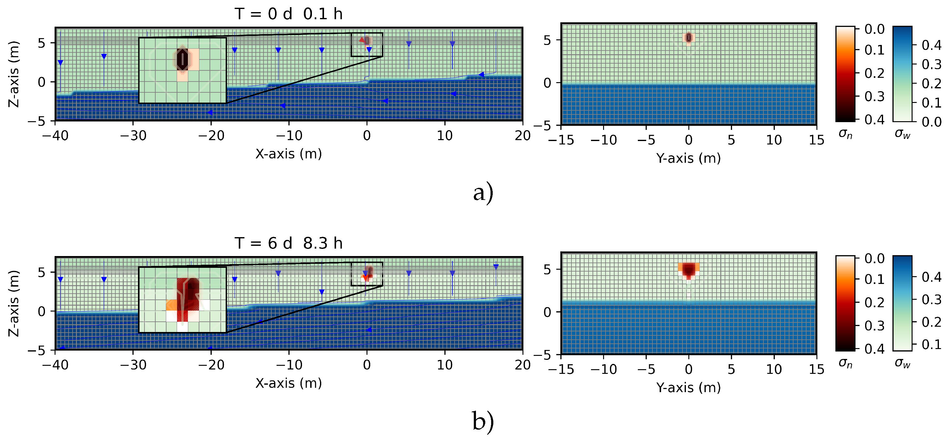 Preprints 219210 g011