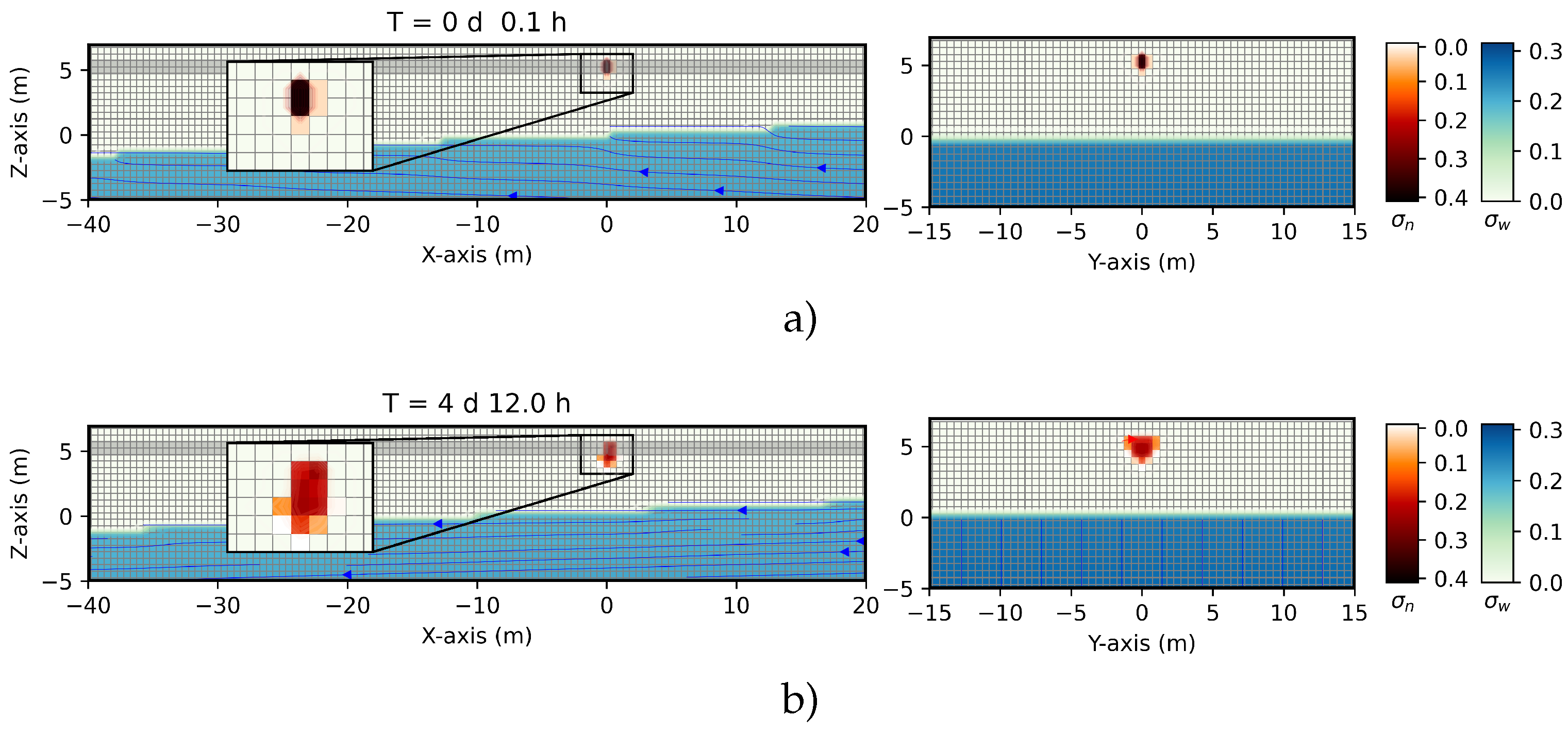 Preprints 219210 g016