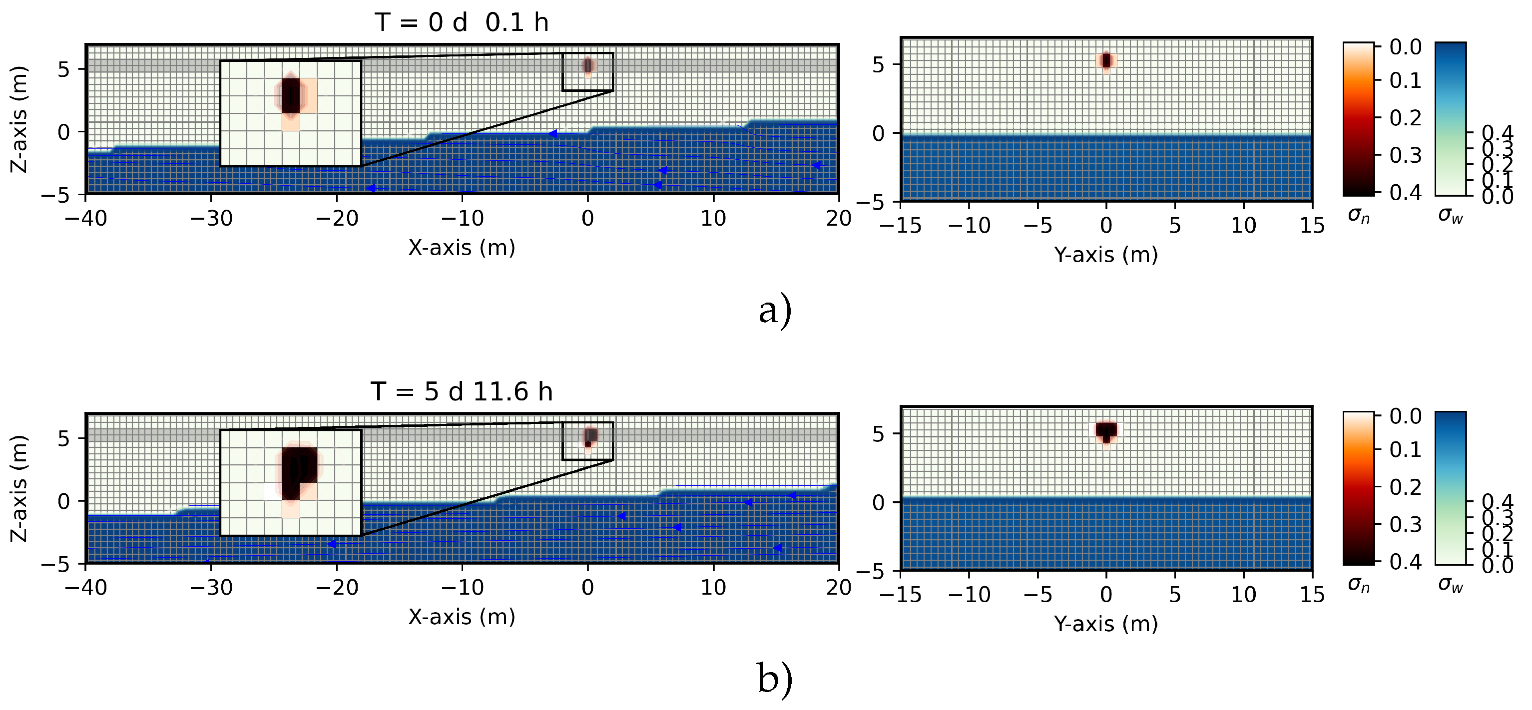 Preprints 219210 g019