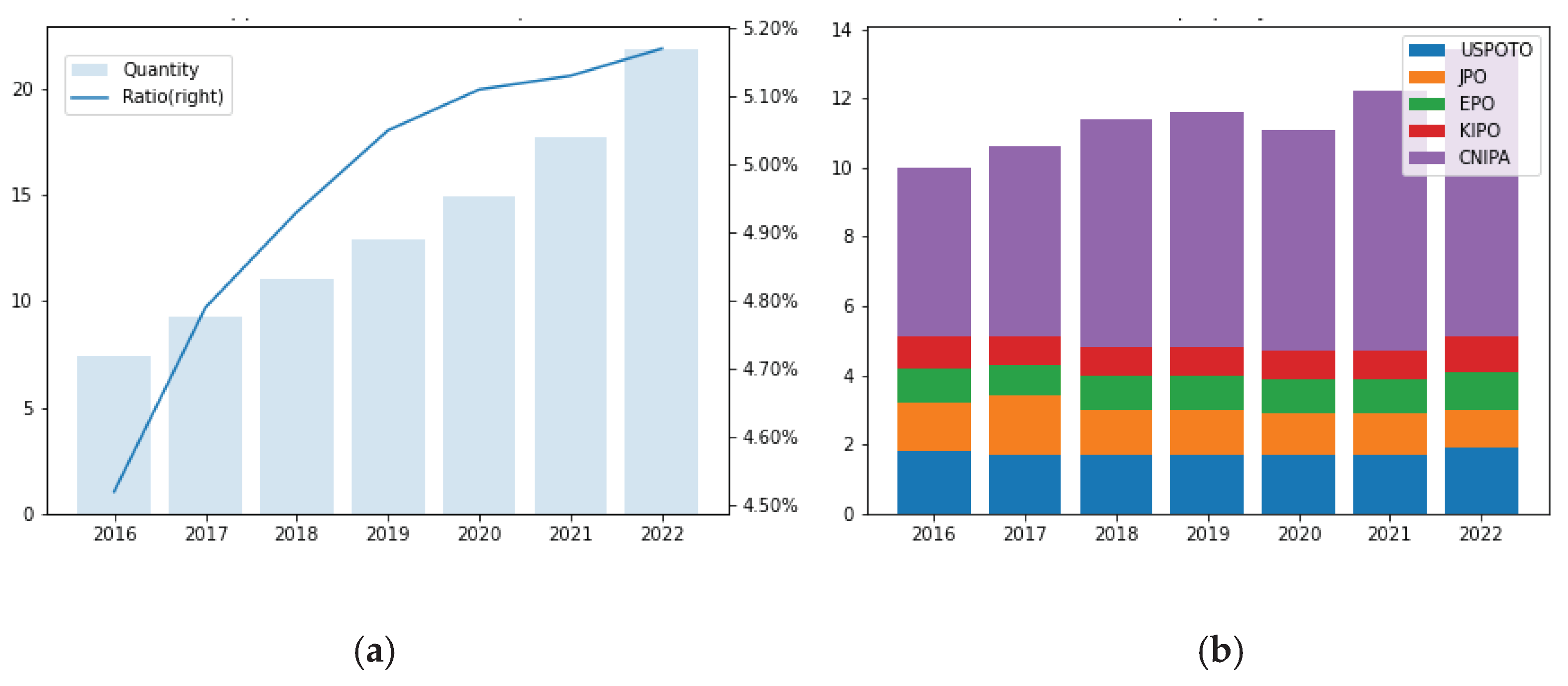 Preprints 102825 g001