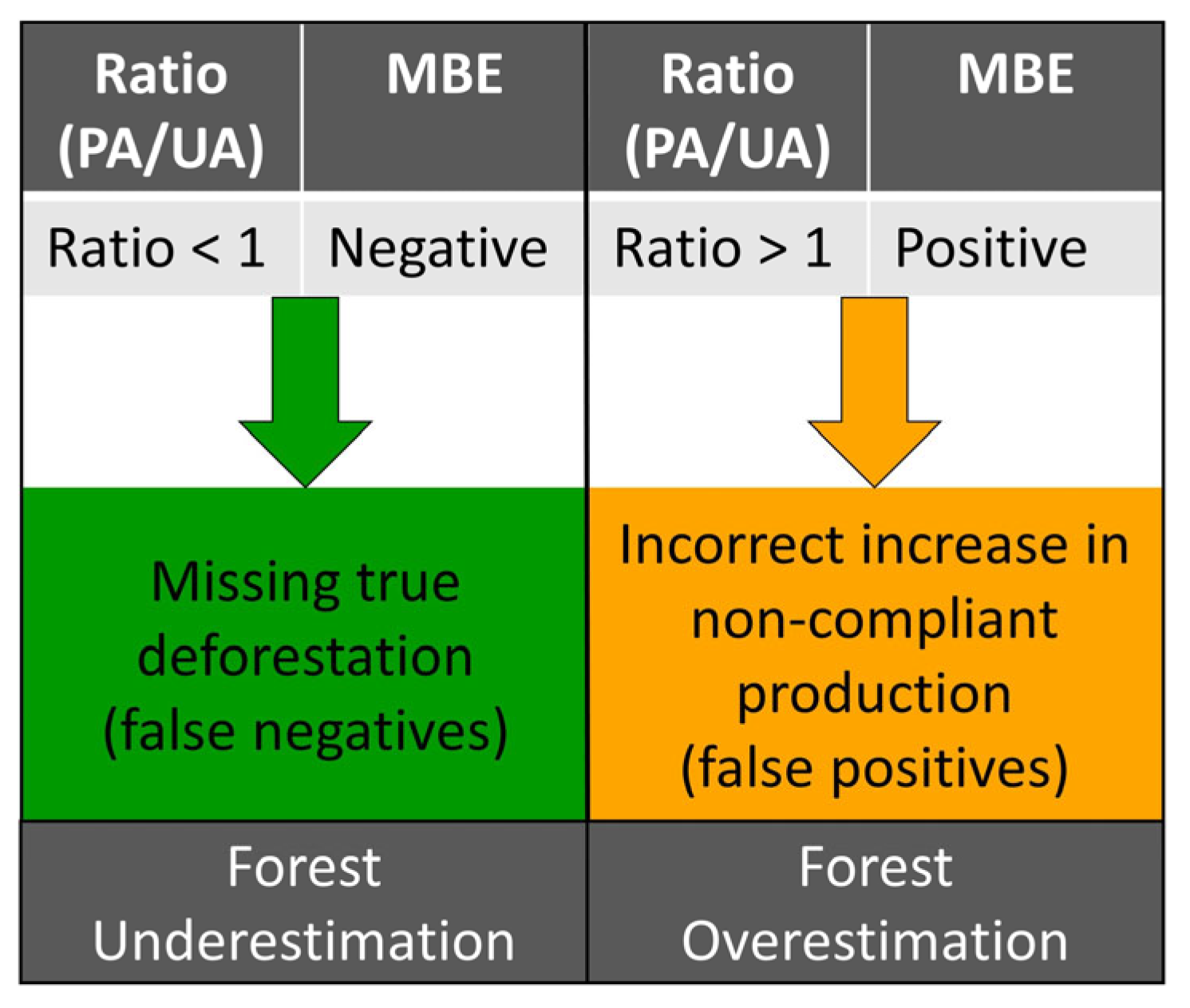 Preprints 167987 g003