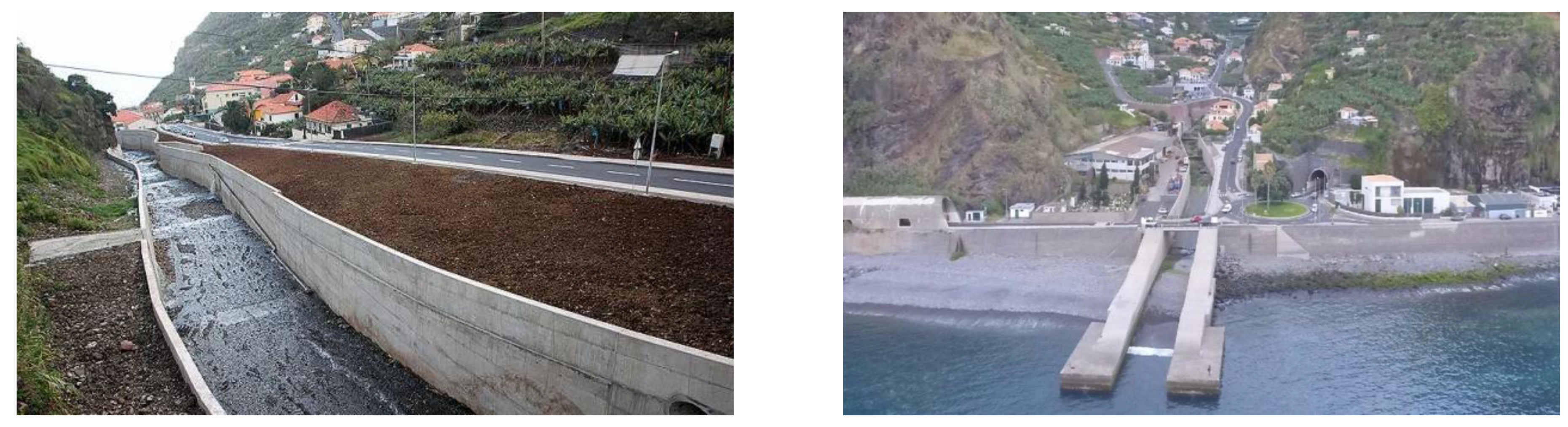 Preprints 76174 g002b