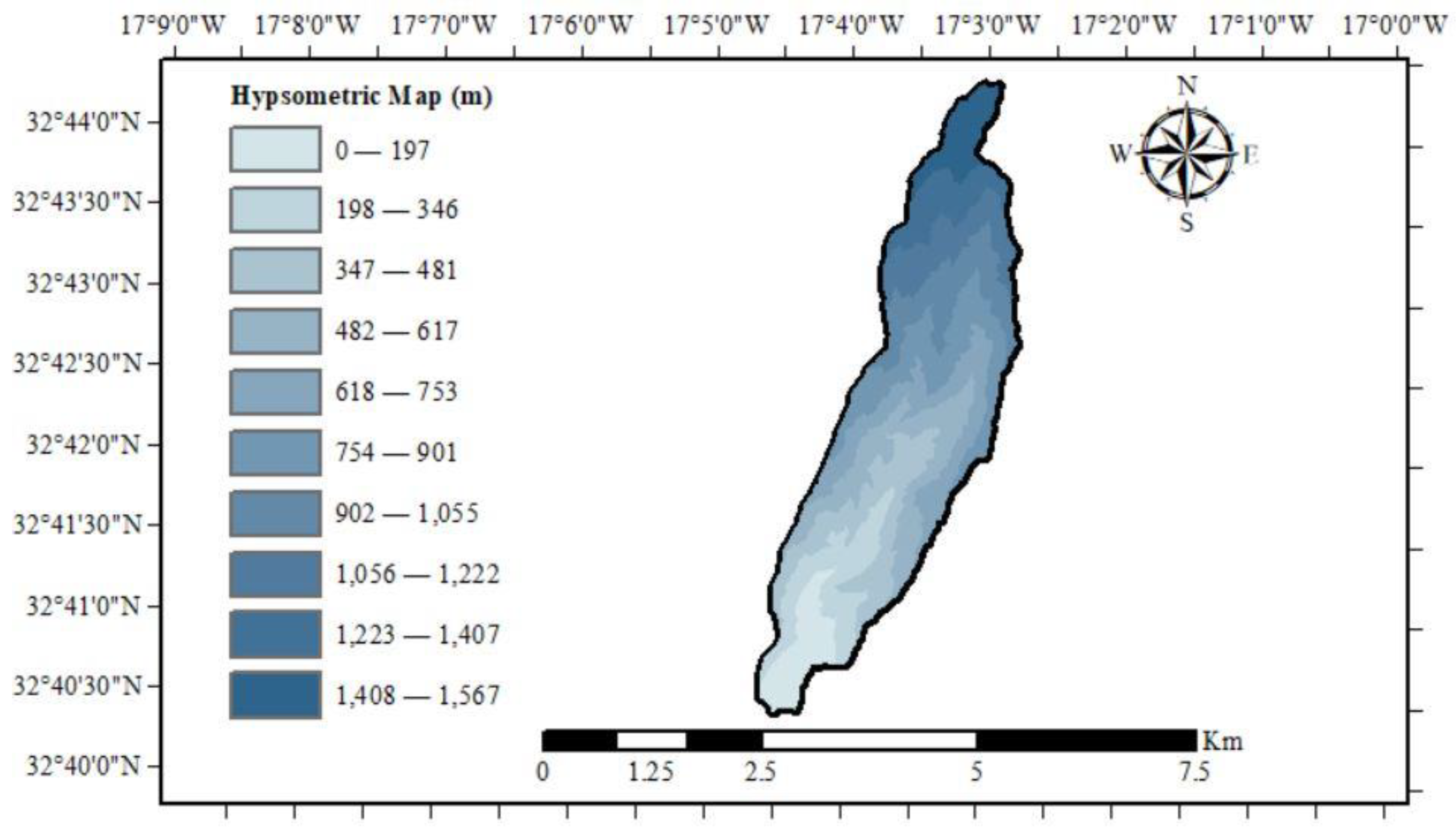 Preprints 76174 g005