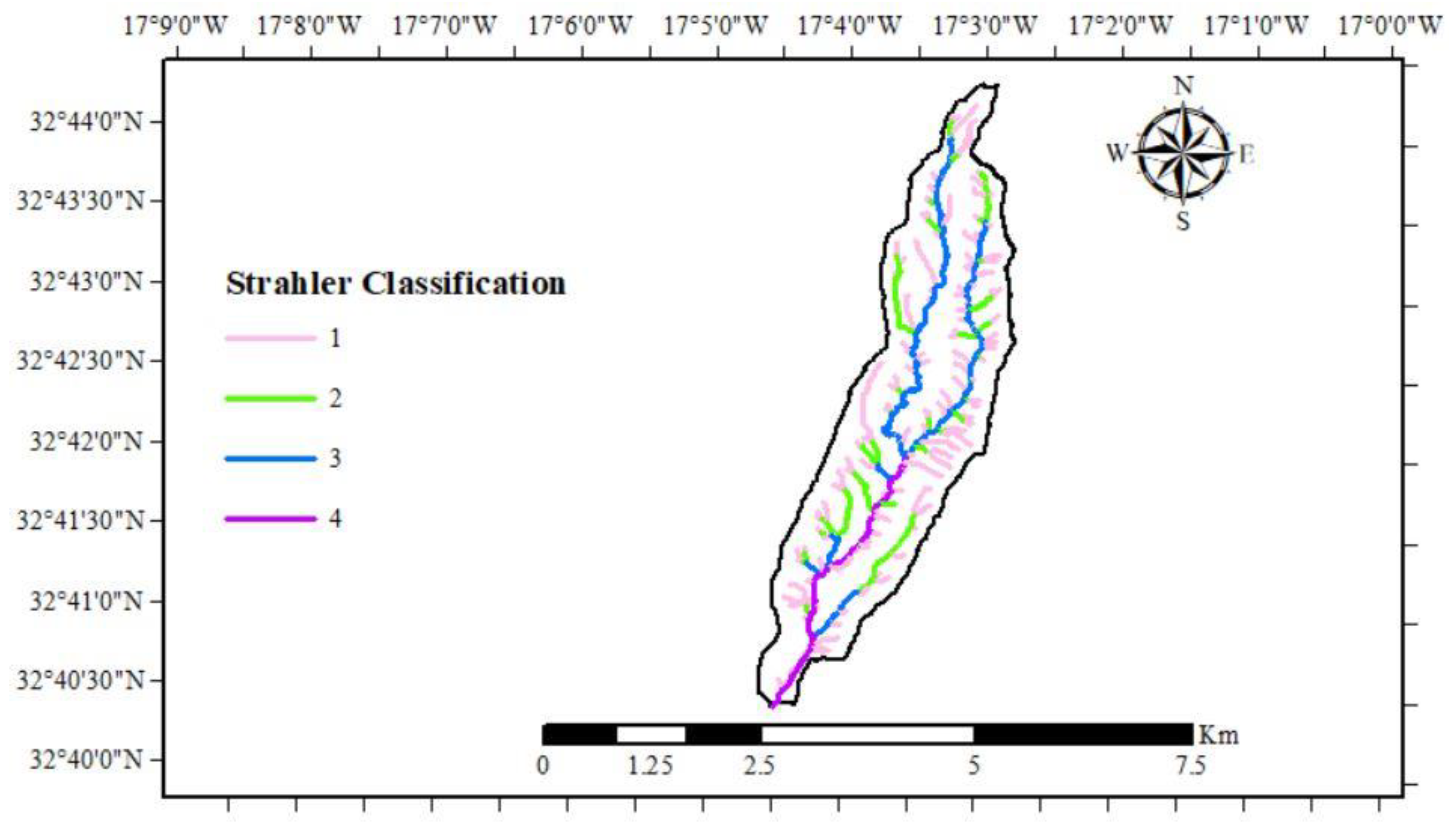Preprints 76174 g006