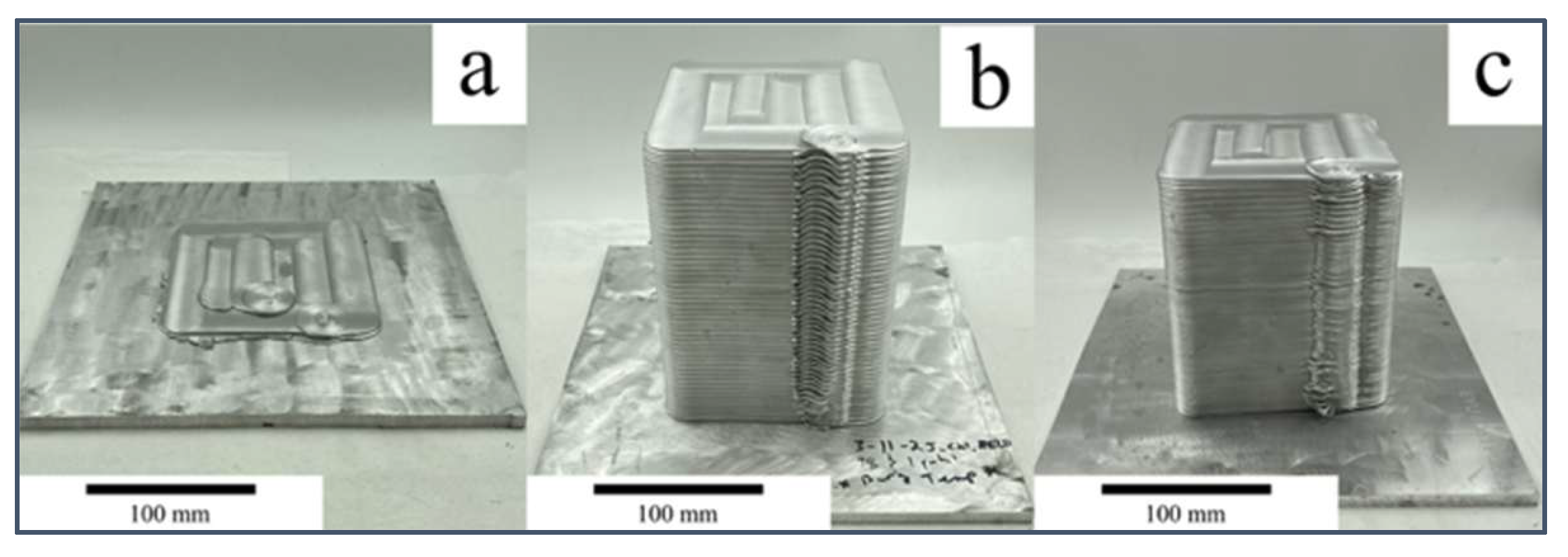 Preprints 199758 g004