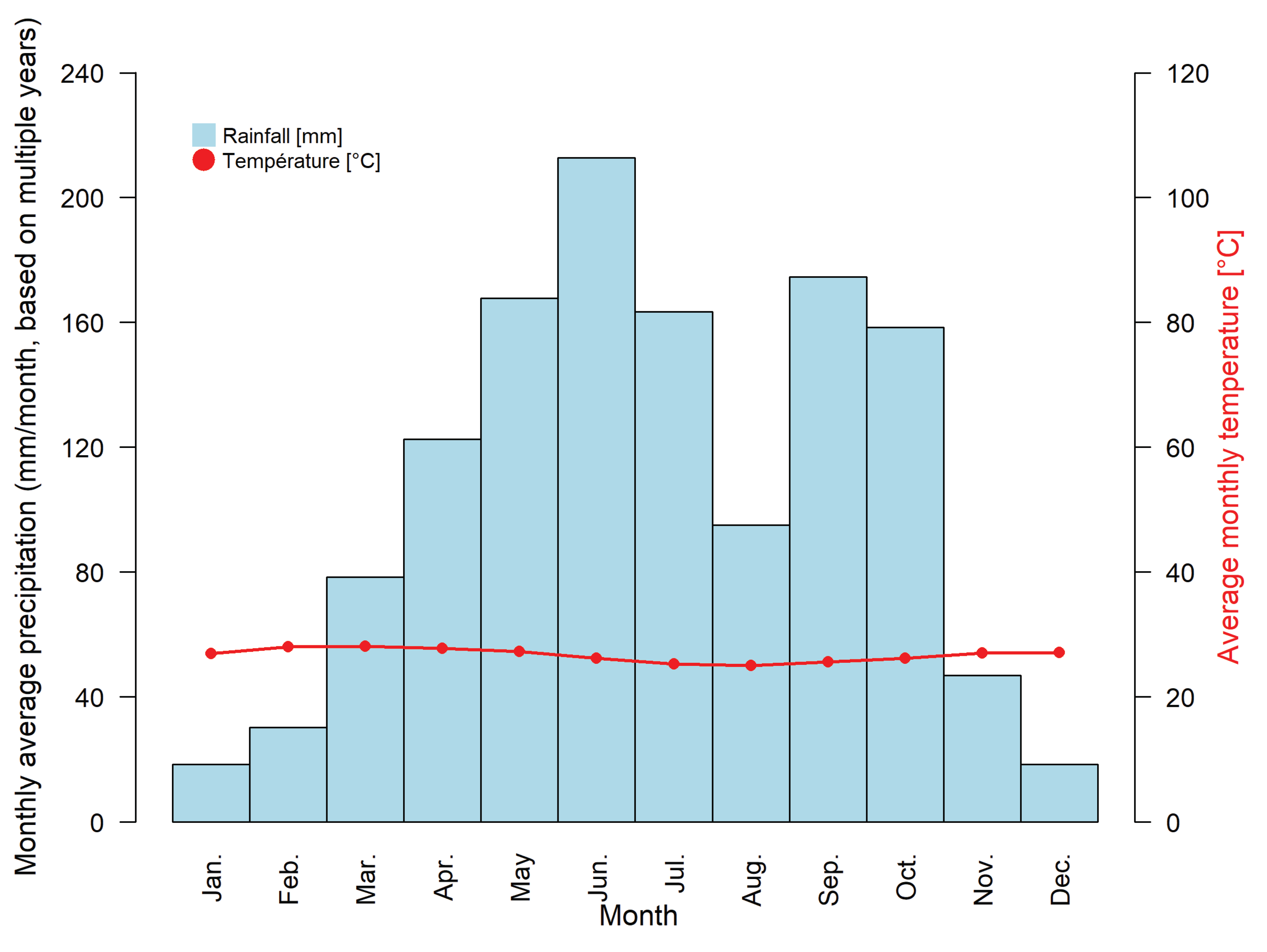 Preprints 188944 g002