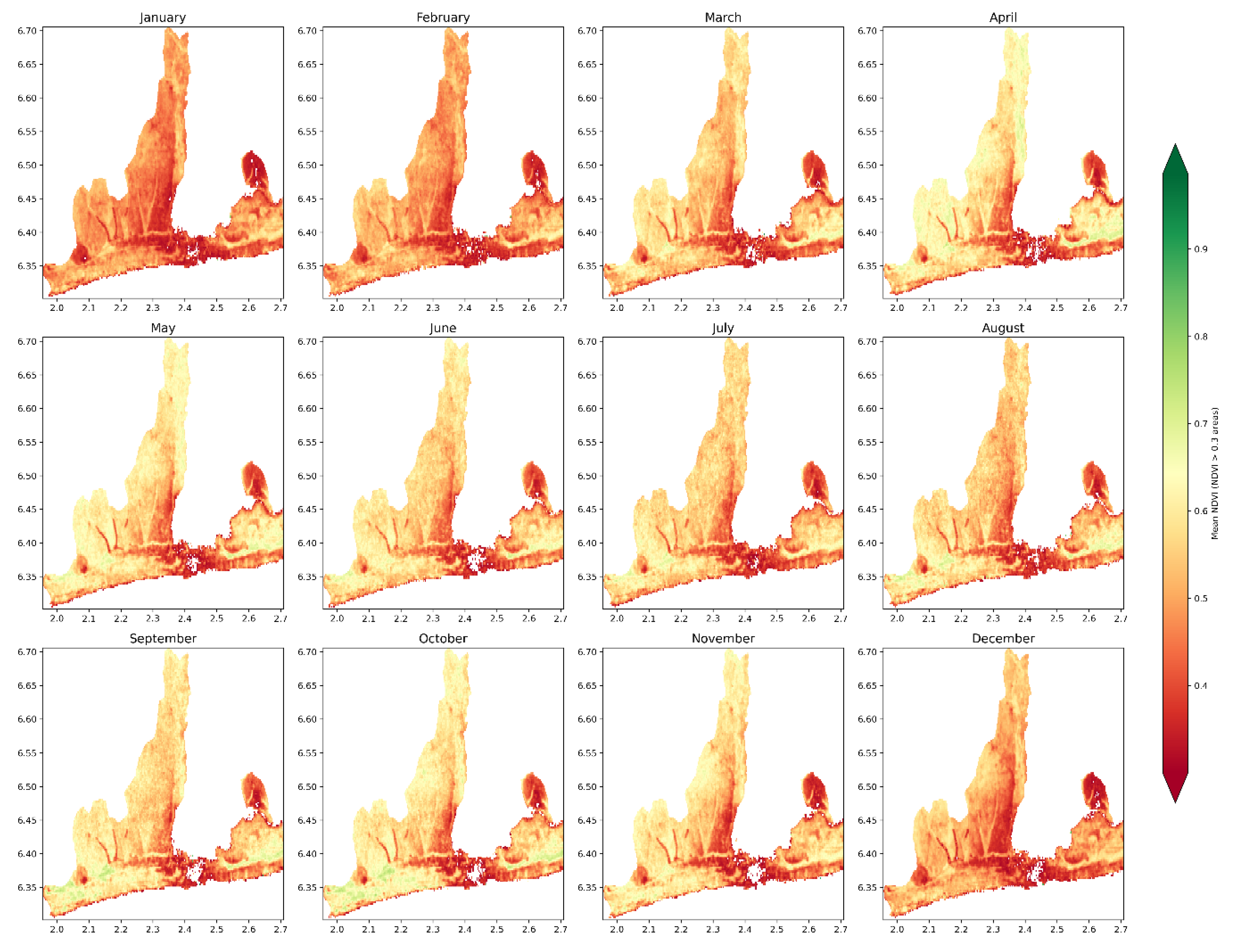 Preprints 188944 g006