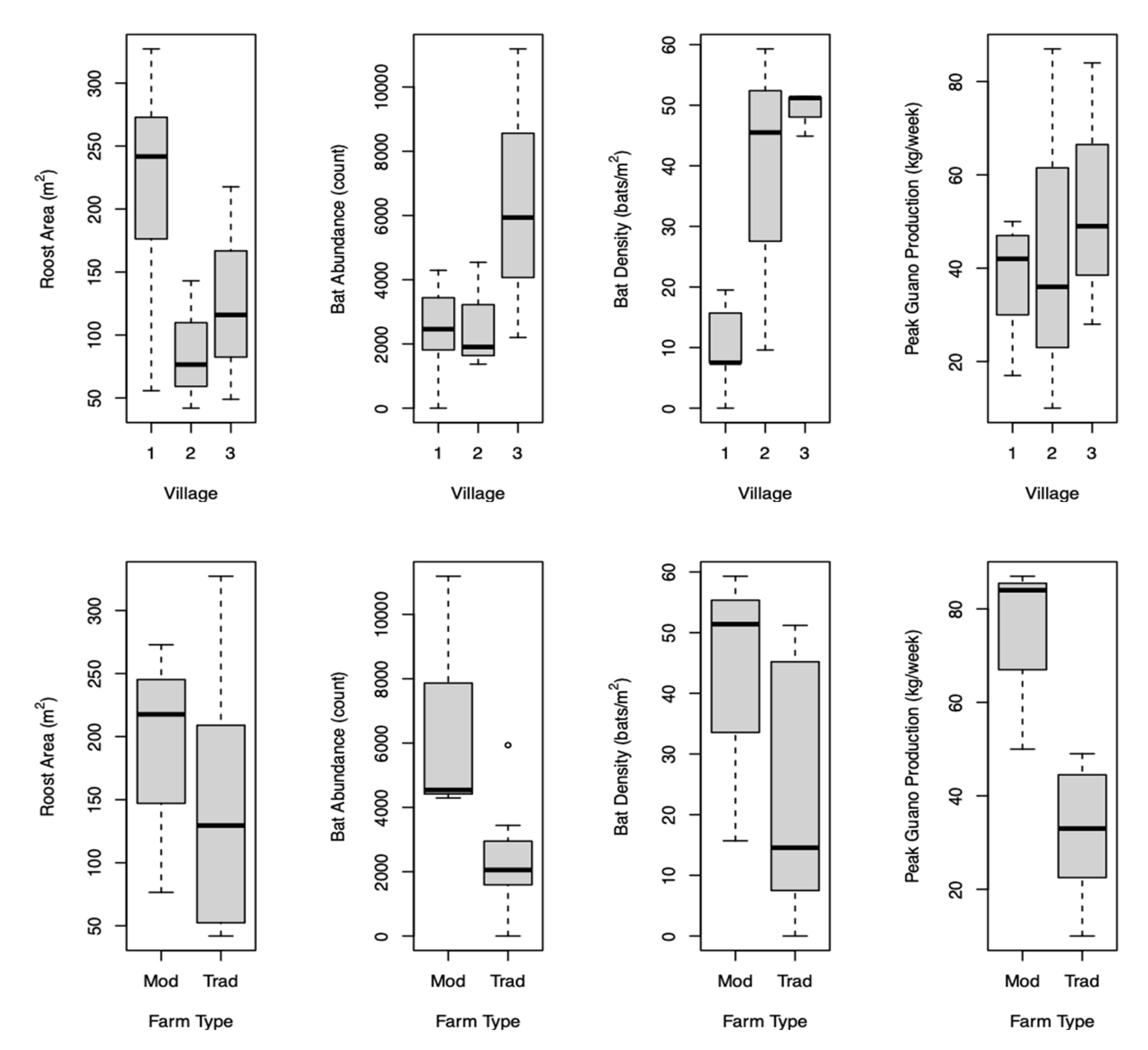 Preprints 202789 g0a2