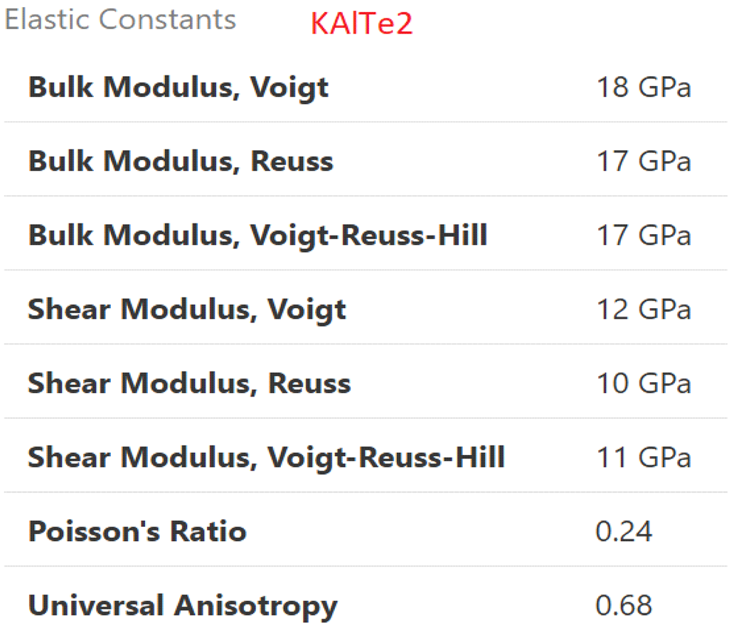 Preprints 145356 i001