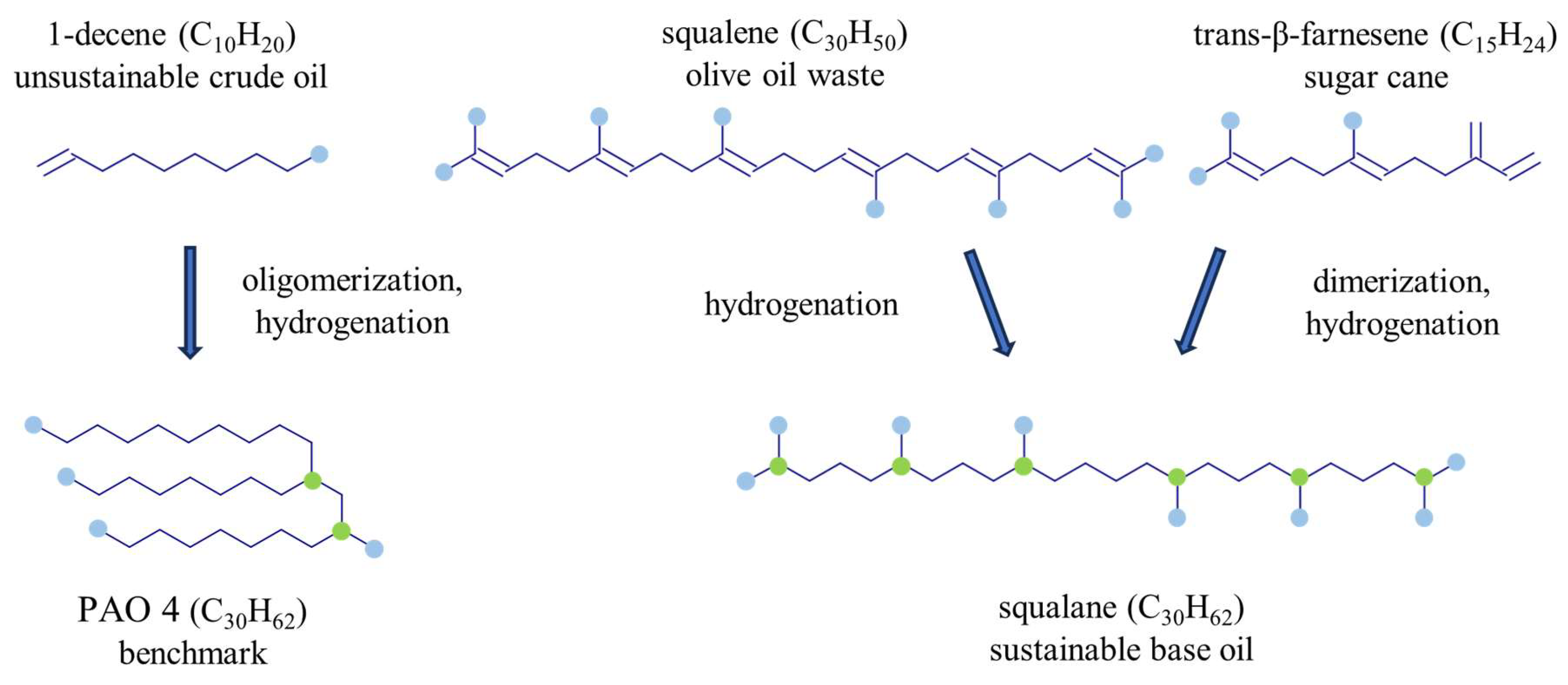Preprints 142311 g001