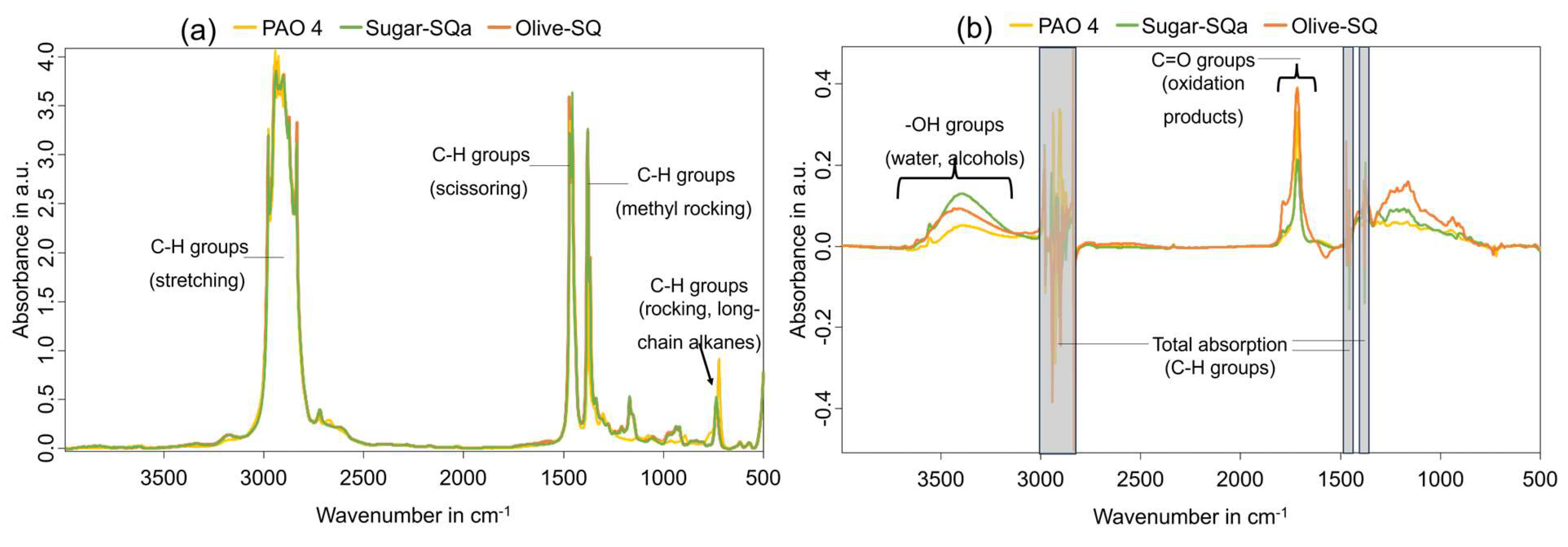 Preprints 142311 g002