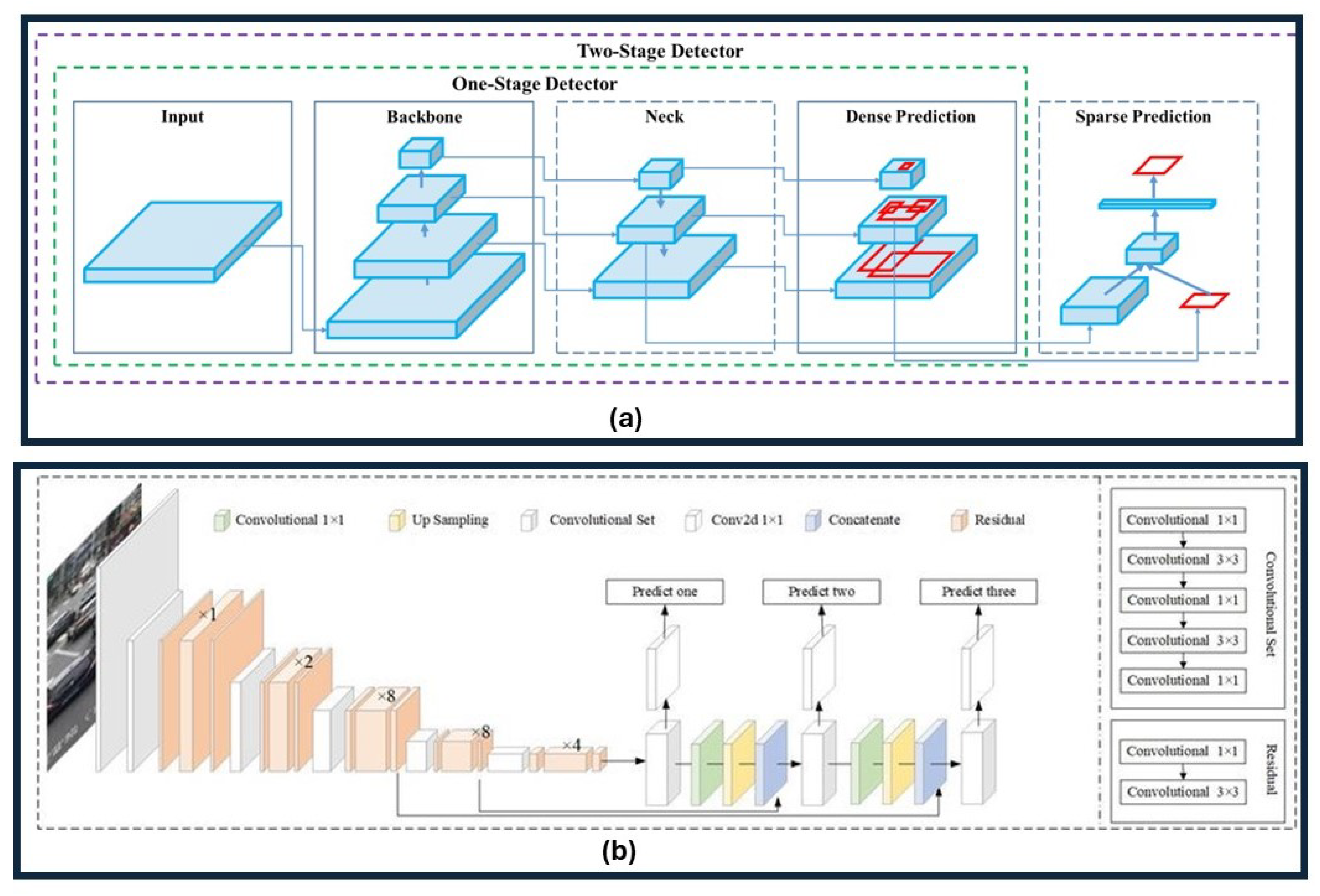 Preprints 109736 g009
