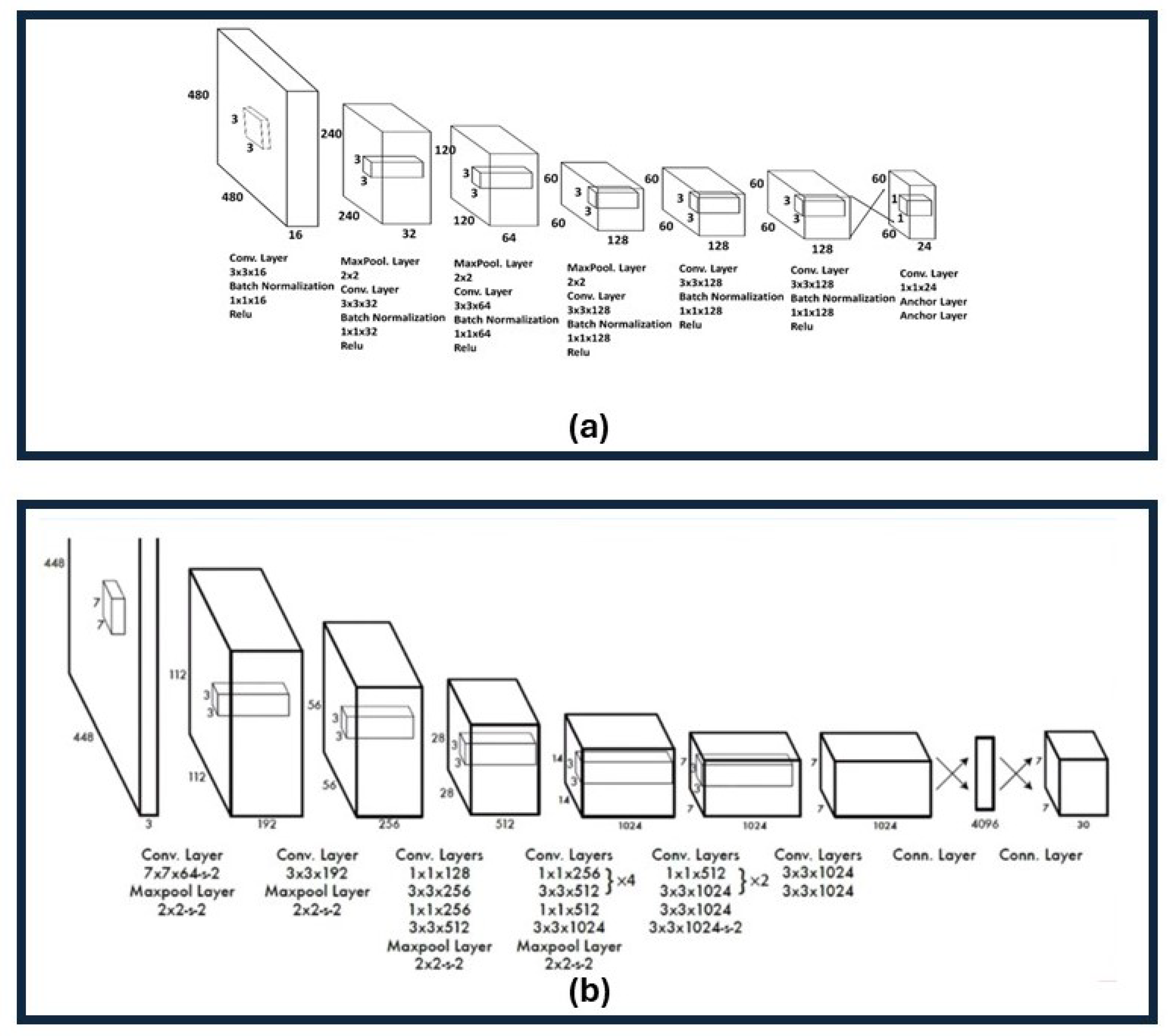 Preprints 109736 g010