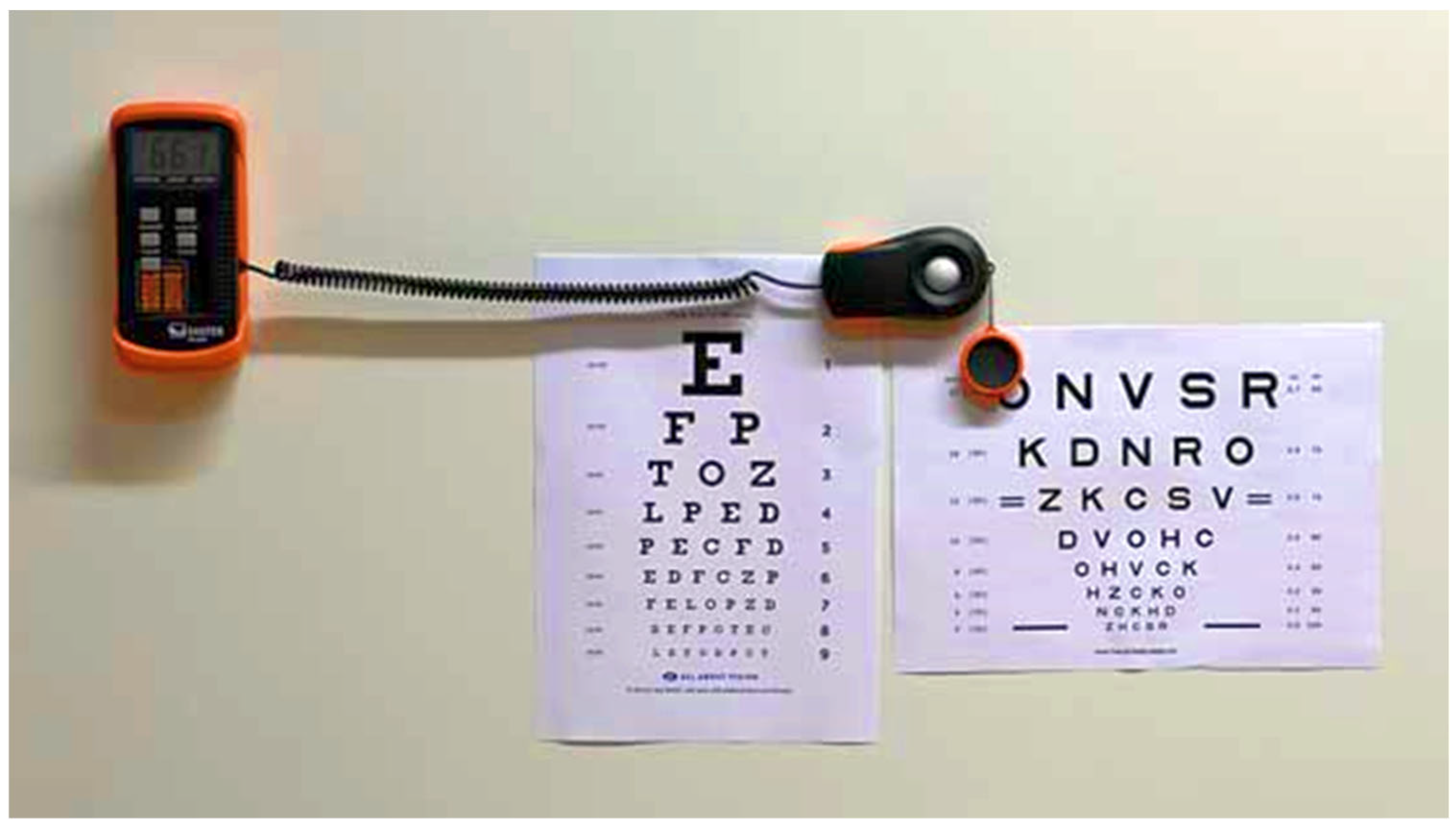 Preprints 91572 g003