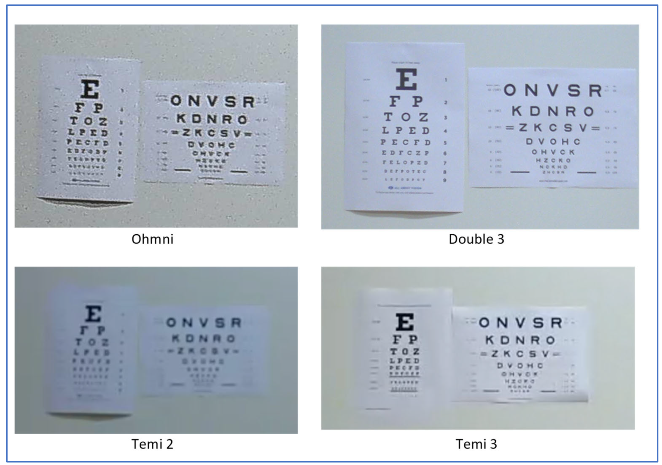 Preprints 91572 g006