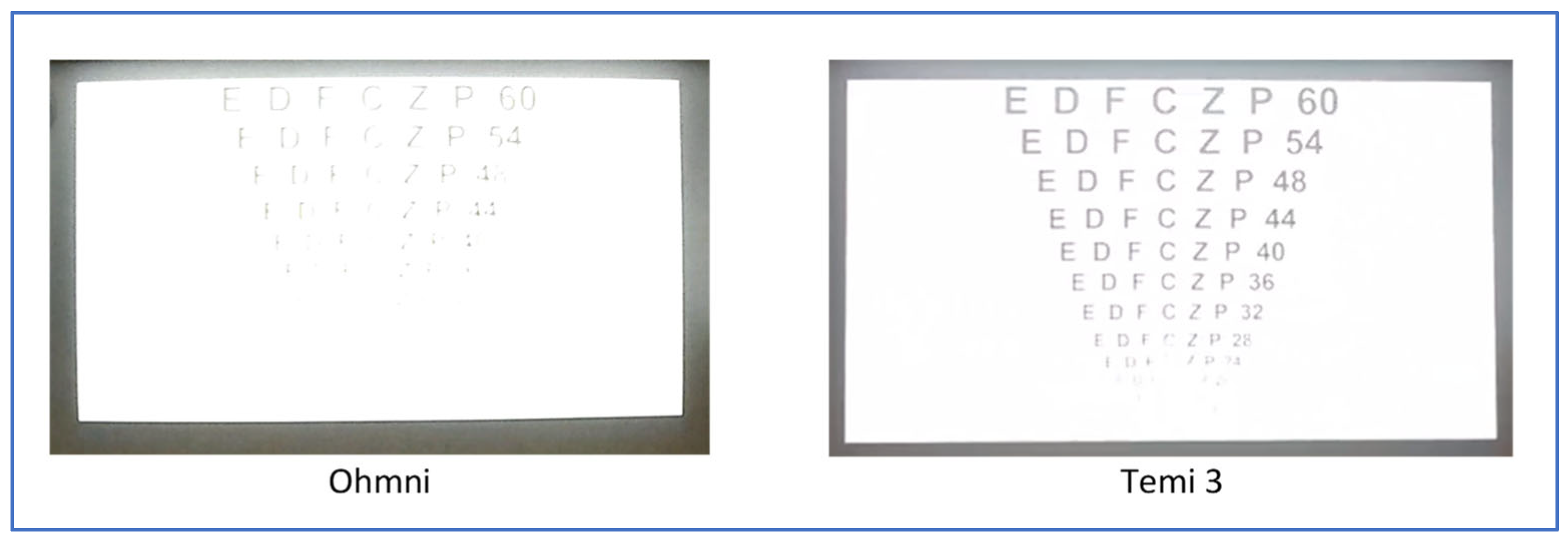 Preprints 91572 g007