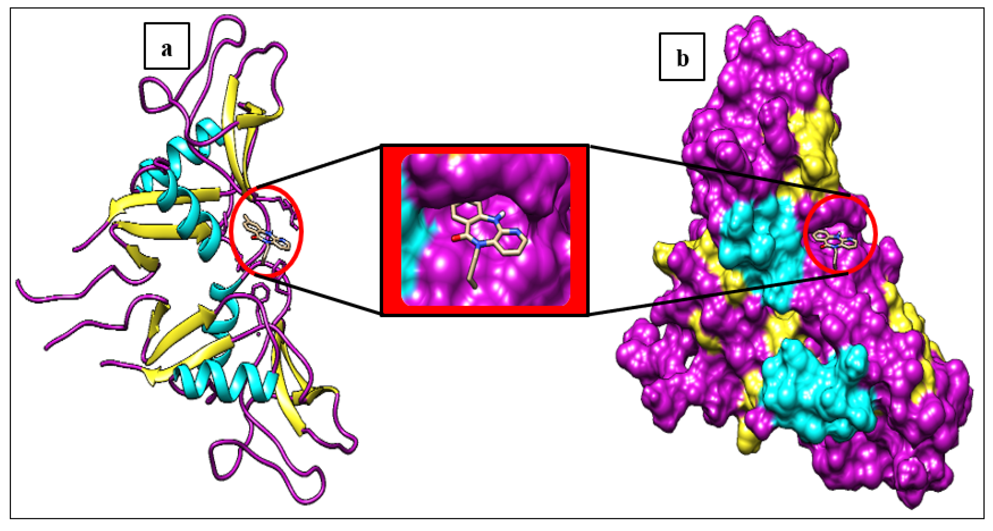 Preprints 167243 g001