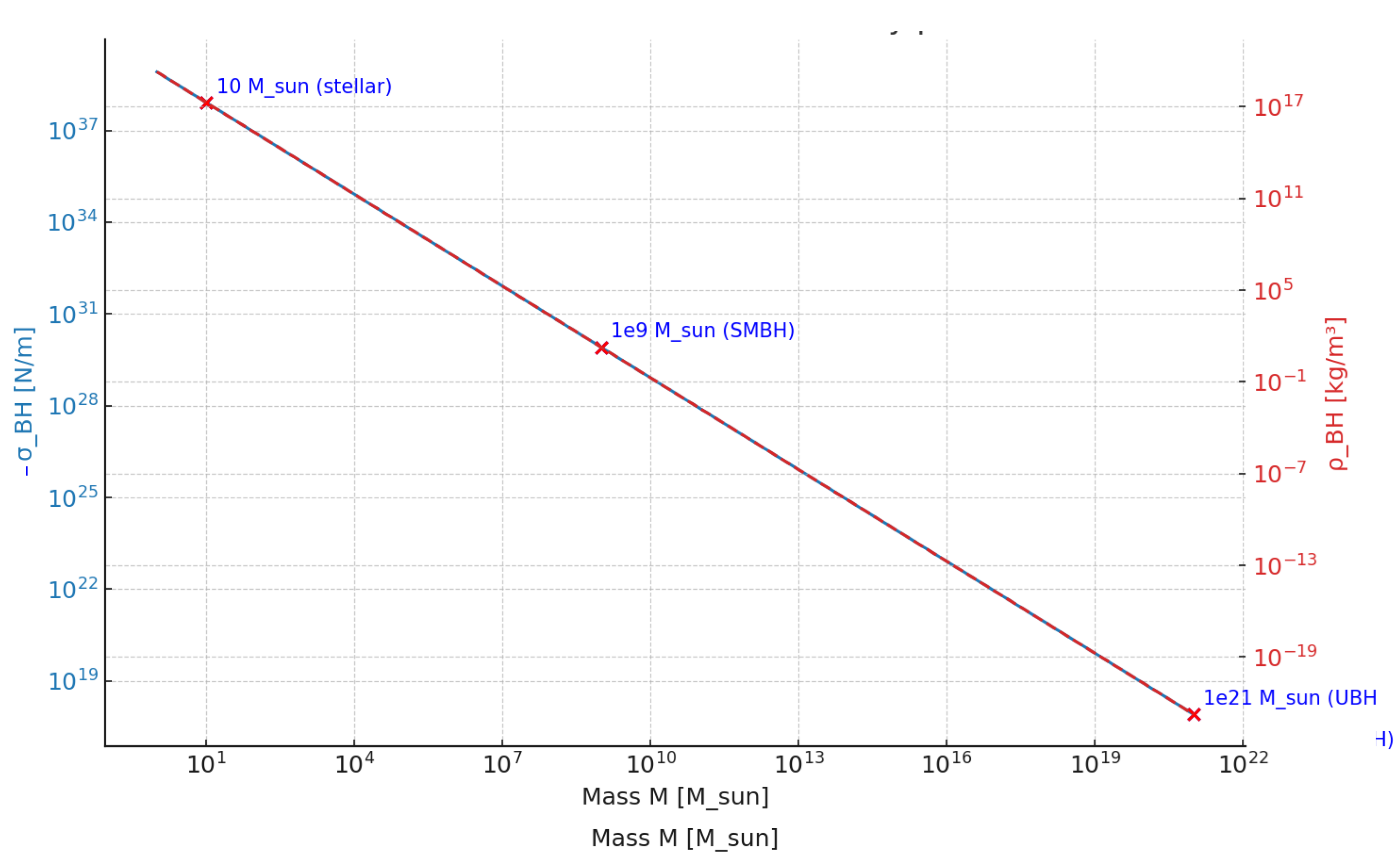 Preprints 183325 g001