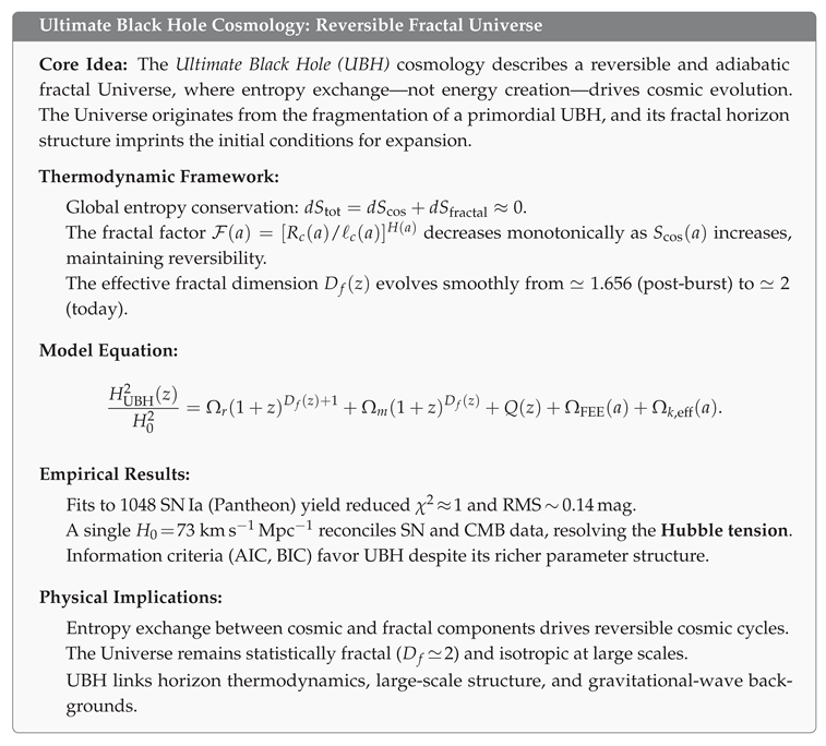 Preprints 183325 i001