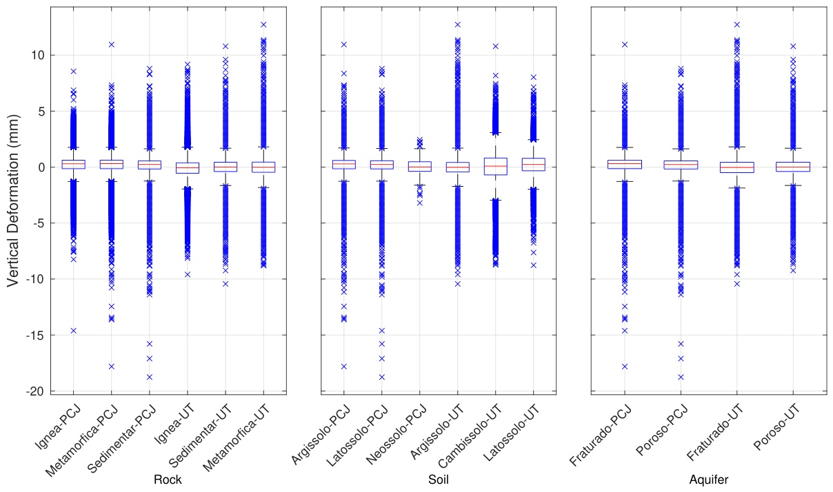 Preprints 224109 g008