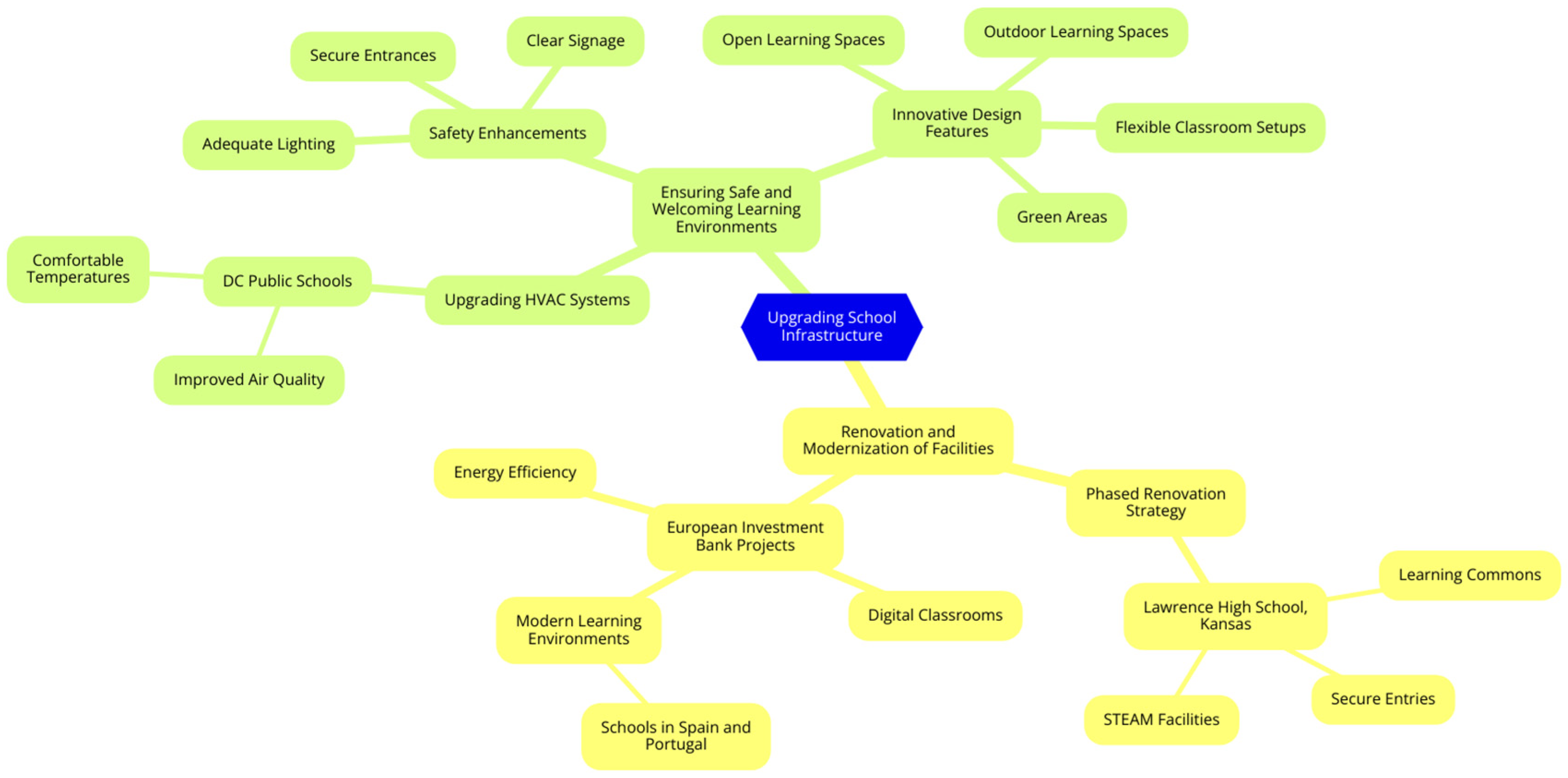 Preprints 145680 g008