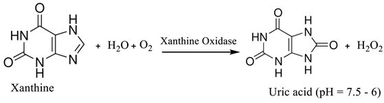 Preprints 160086 i004