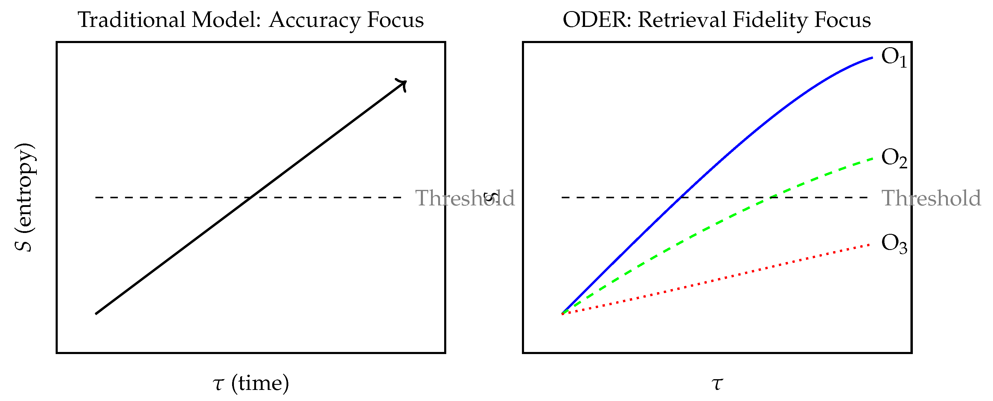 Preprints 166849 g002