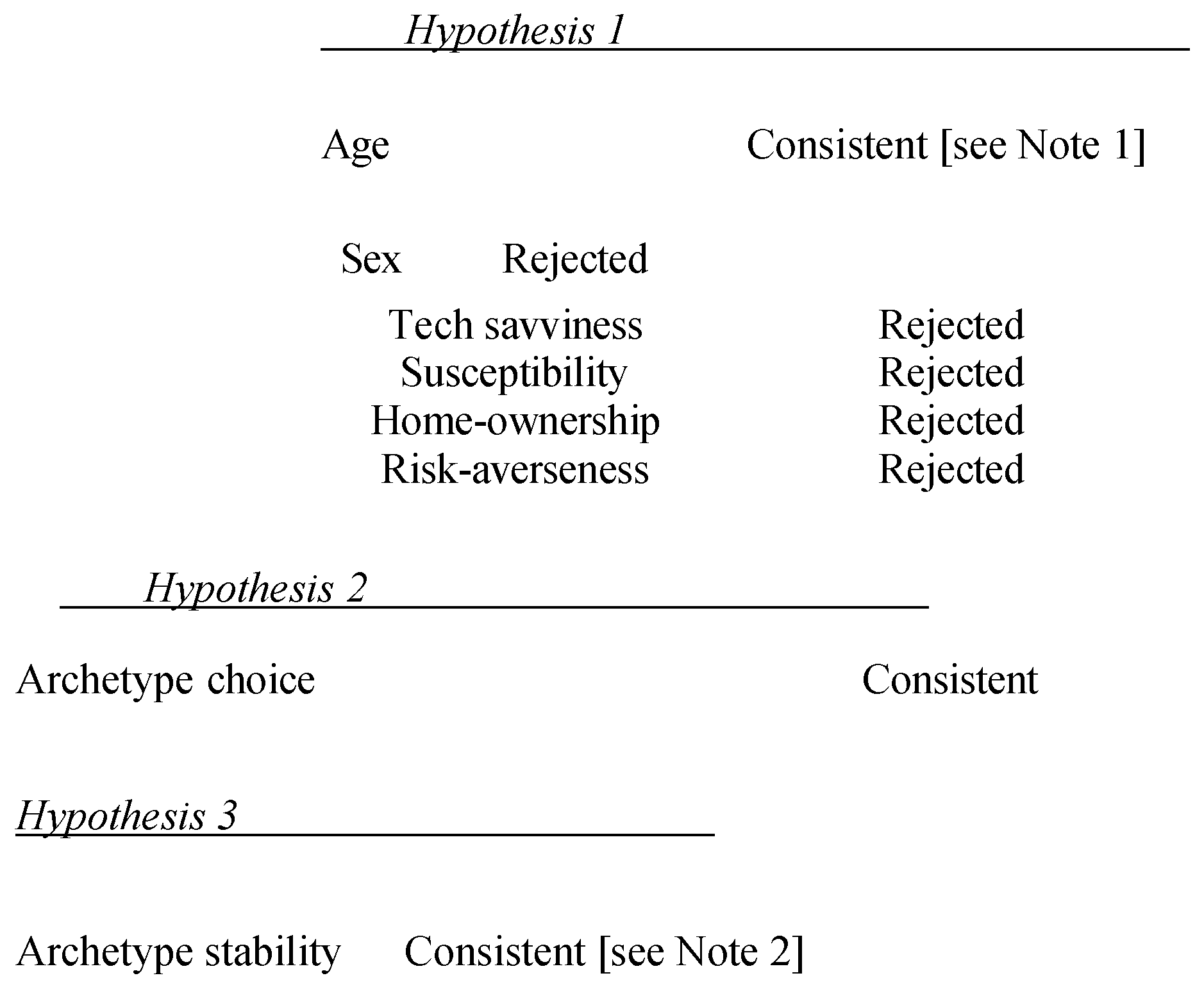 Preprints 156251 i001