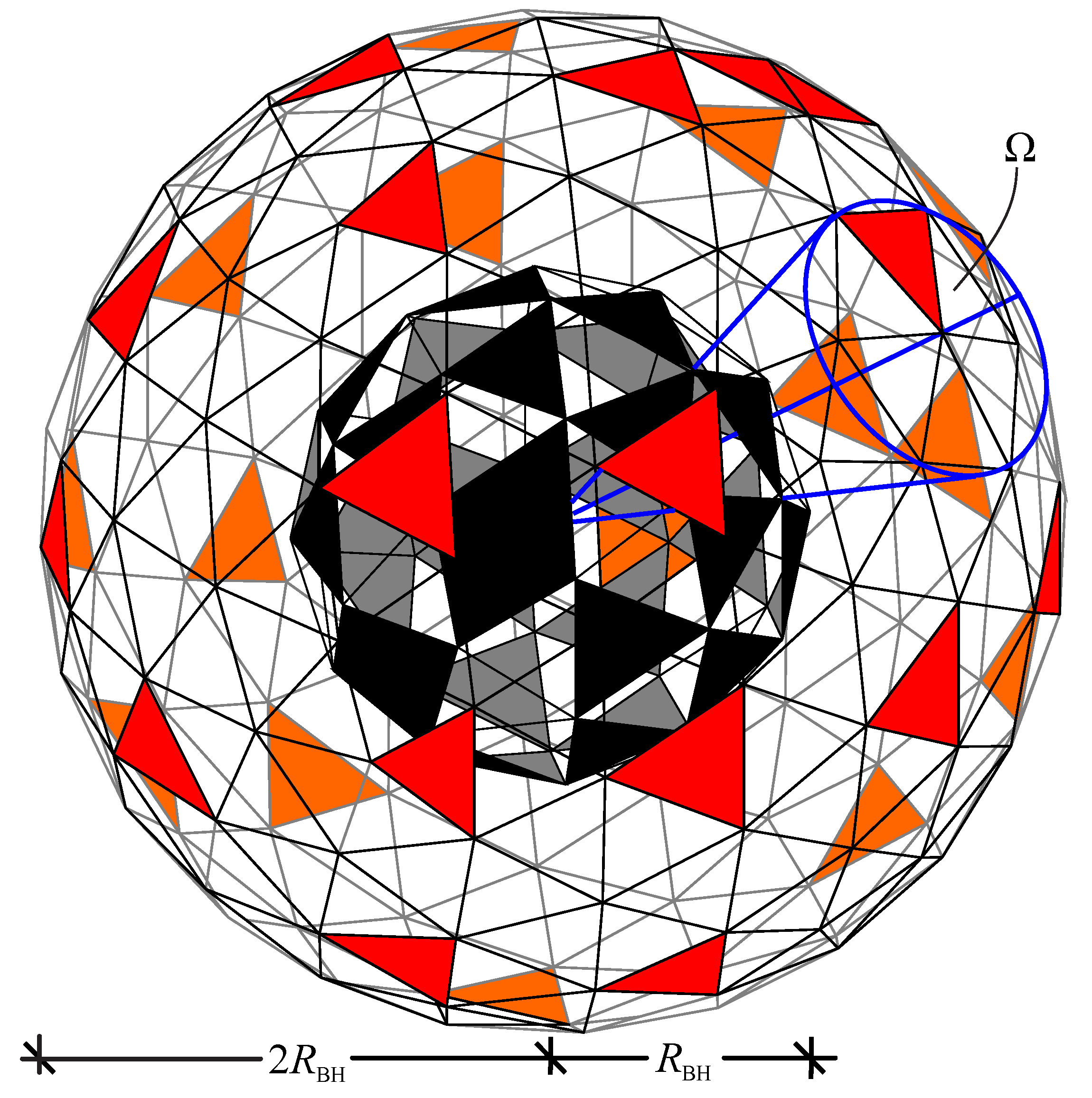 Preprints 101650 g005