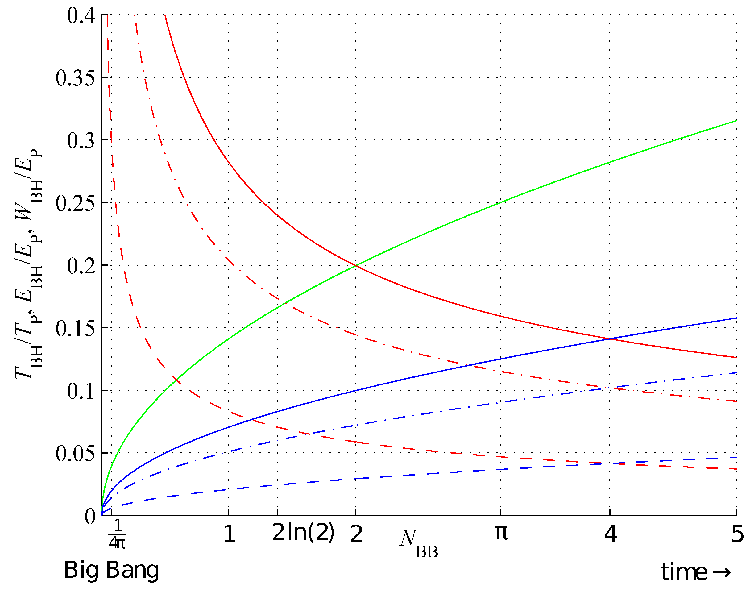 Preprints 101650 g009