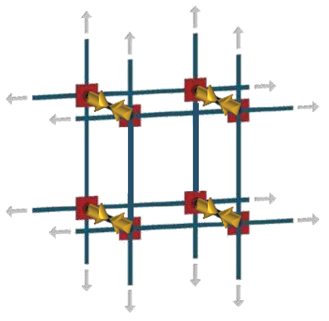 Preprints 88700 g001a