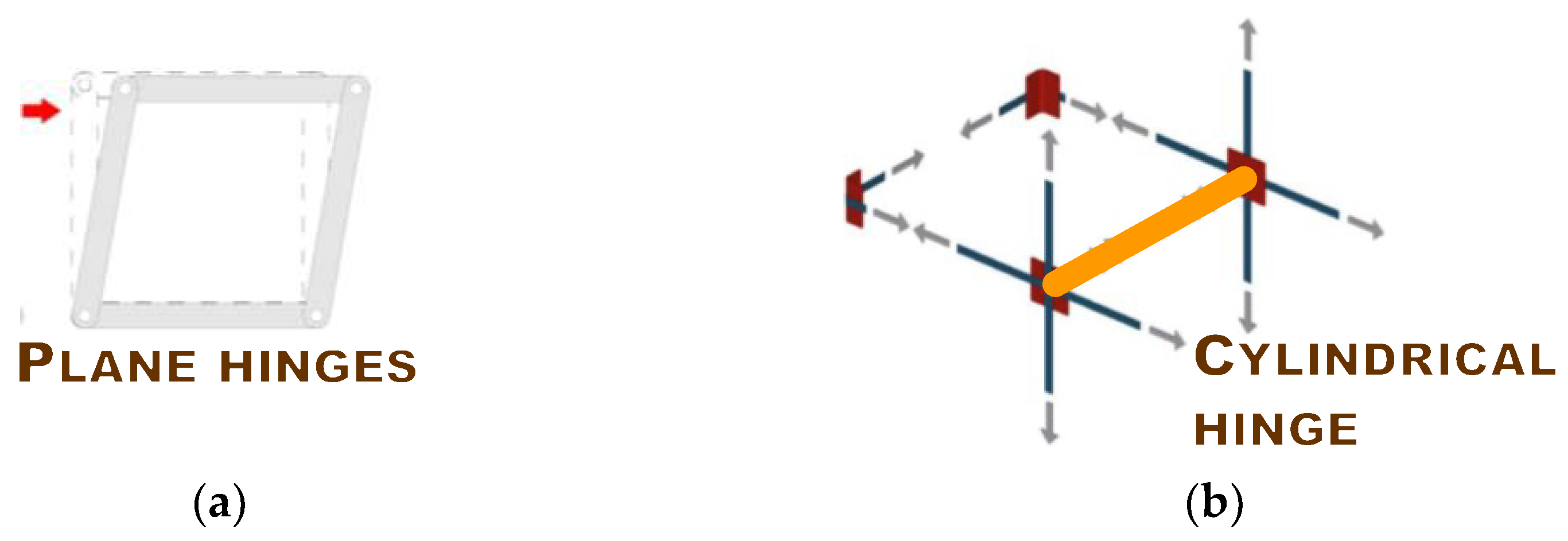 Preprints 88700 g002