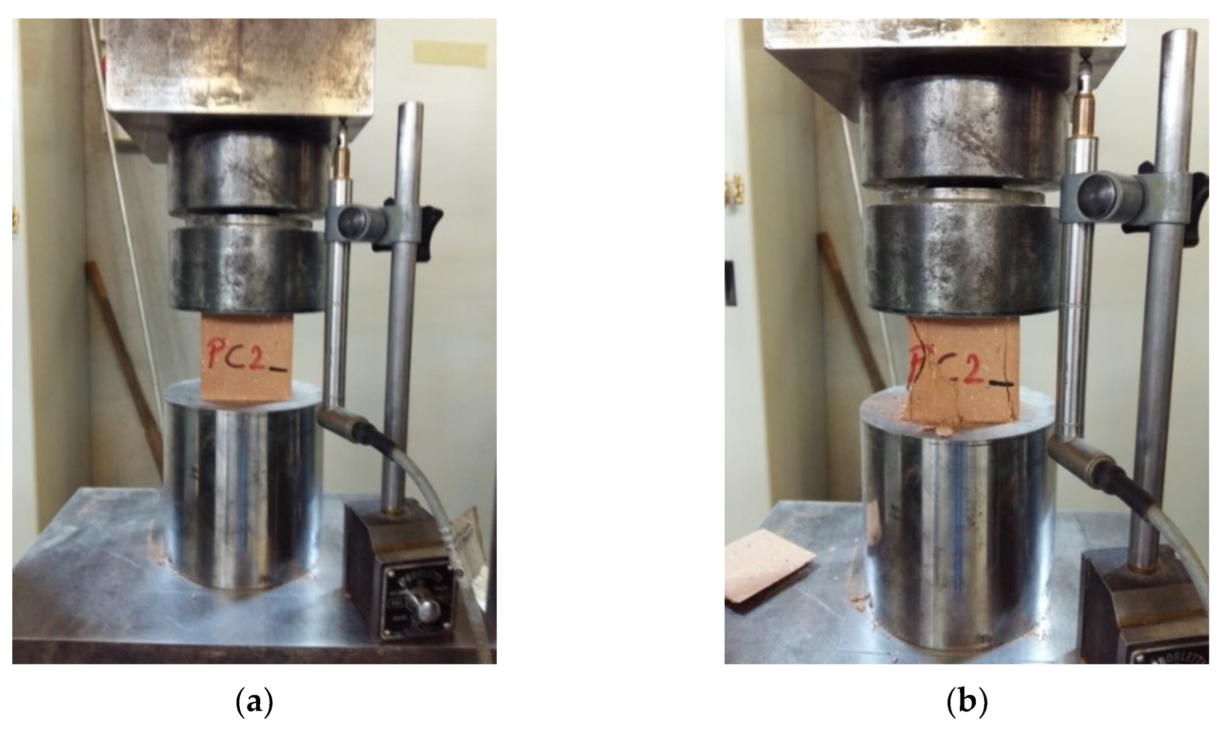 Preprints 88700 g006