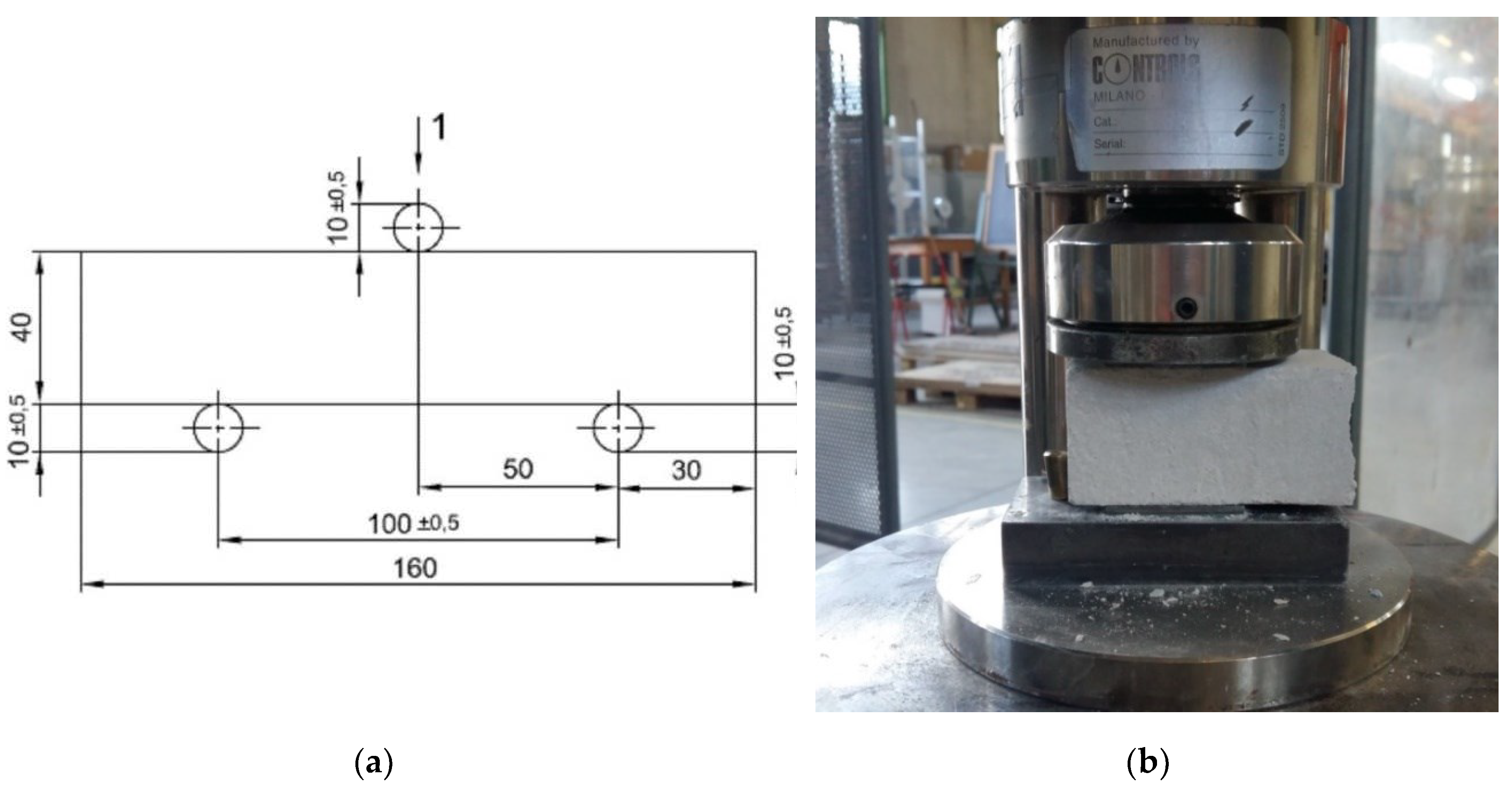Preprints 88700 g007