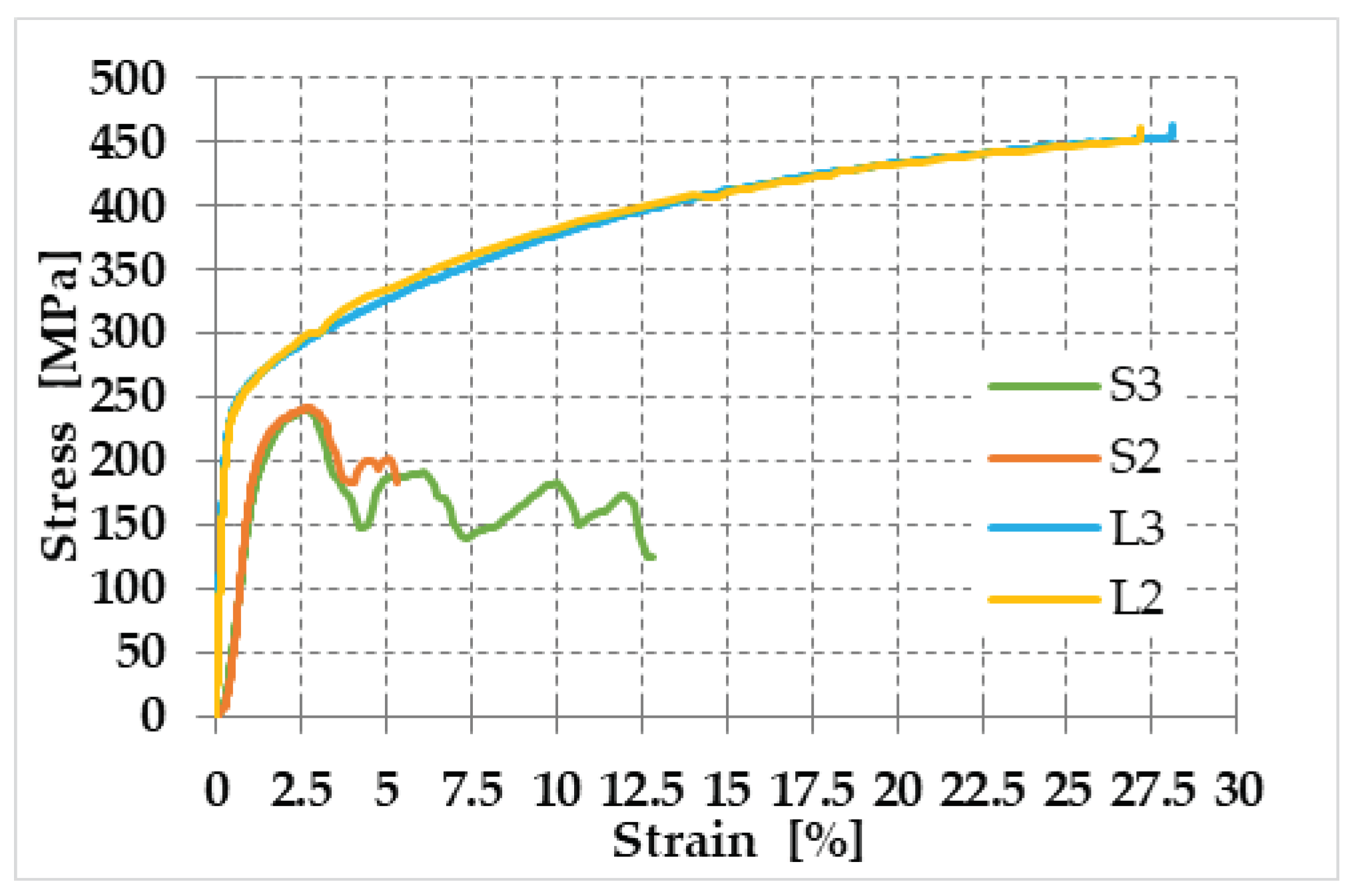 Preprints 88700 g009