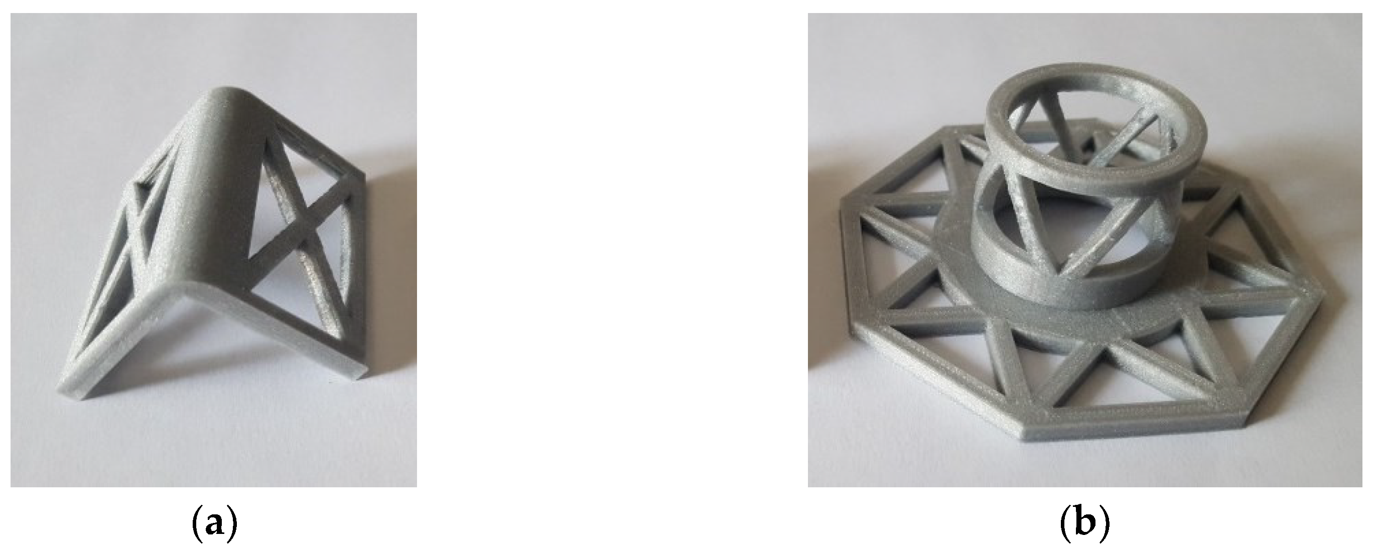 Preprints 88700 g010