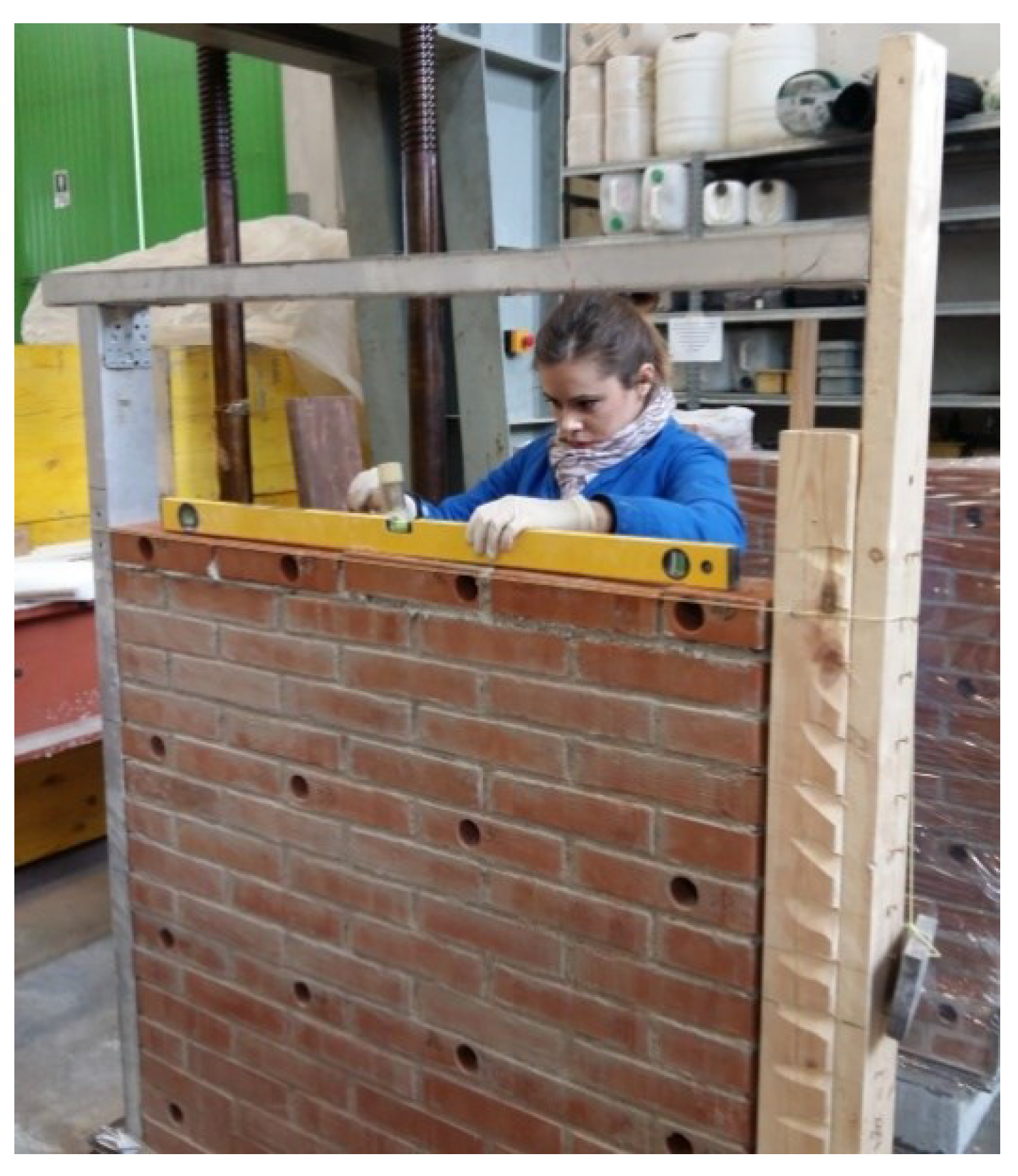 Preprints 88700 g013