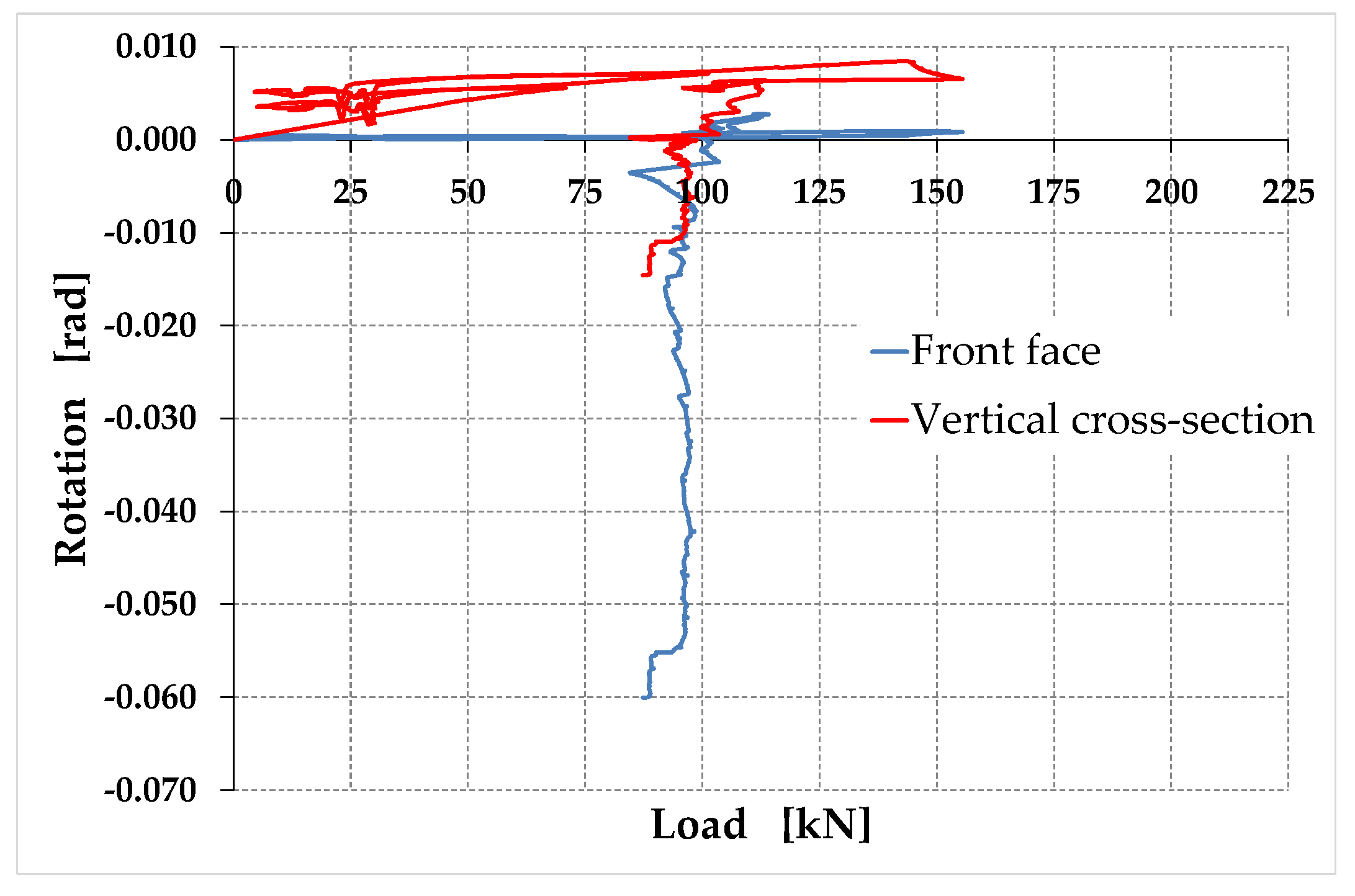 Preprints 88700 g016