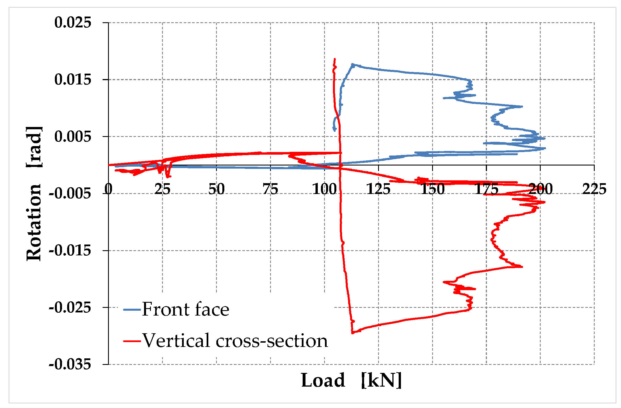 Preprints 88700 g017