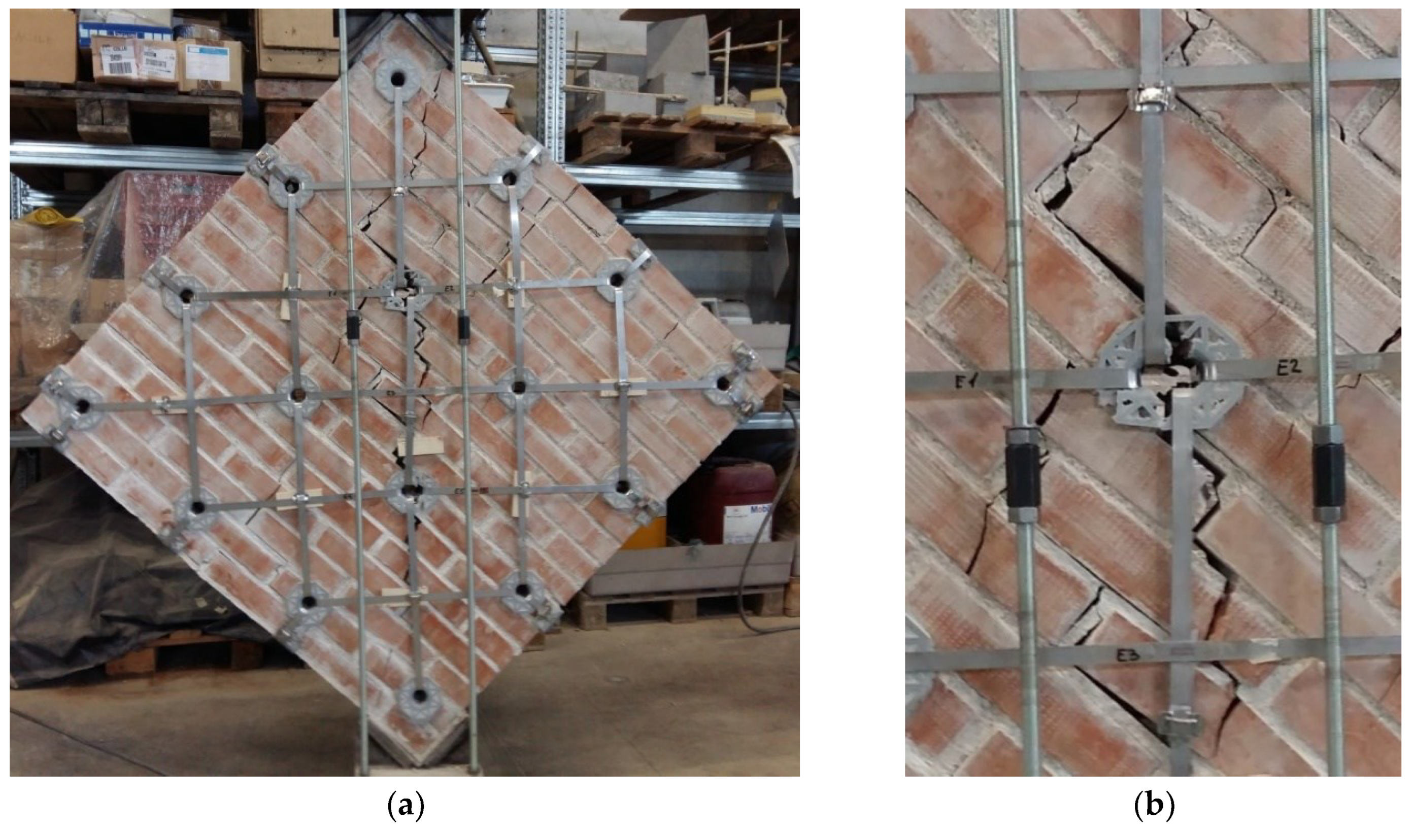 Preprints 88700 g020